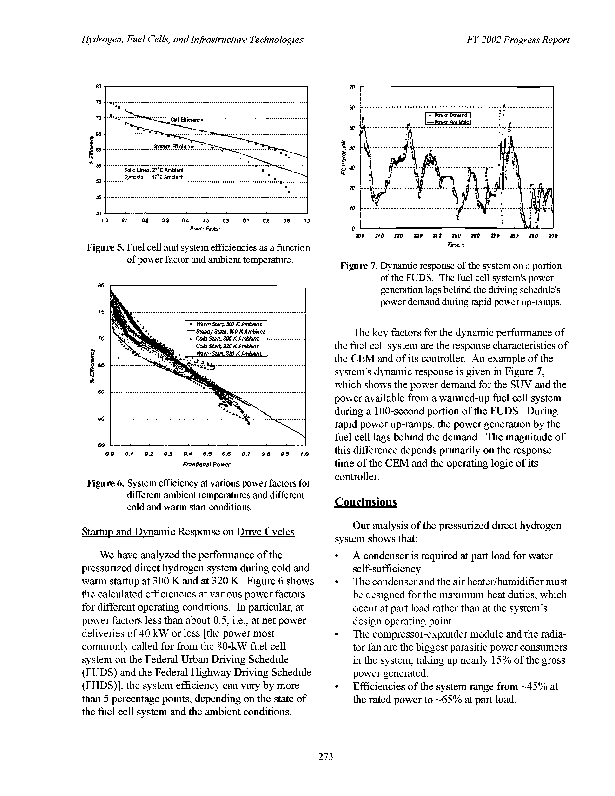 Figure 7. Dynamic response of the system on a portion of the FUDS. The fuel cell system s power generation lags behind the driving schedule s power demand during rapid power up-ramps.