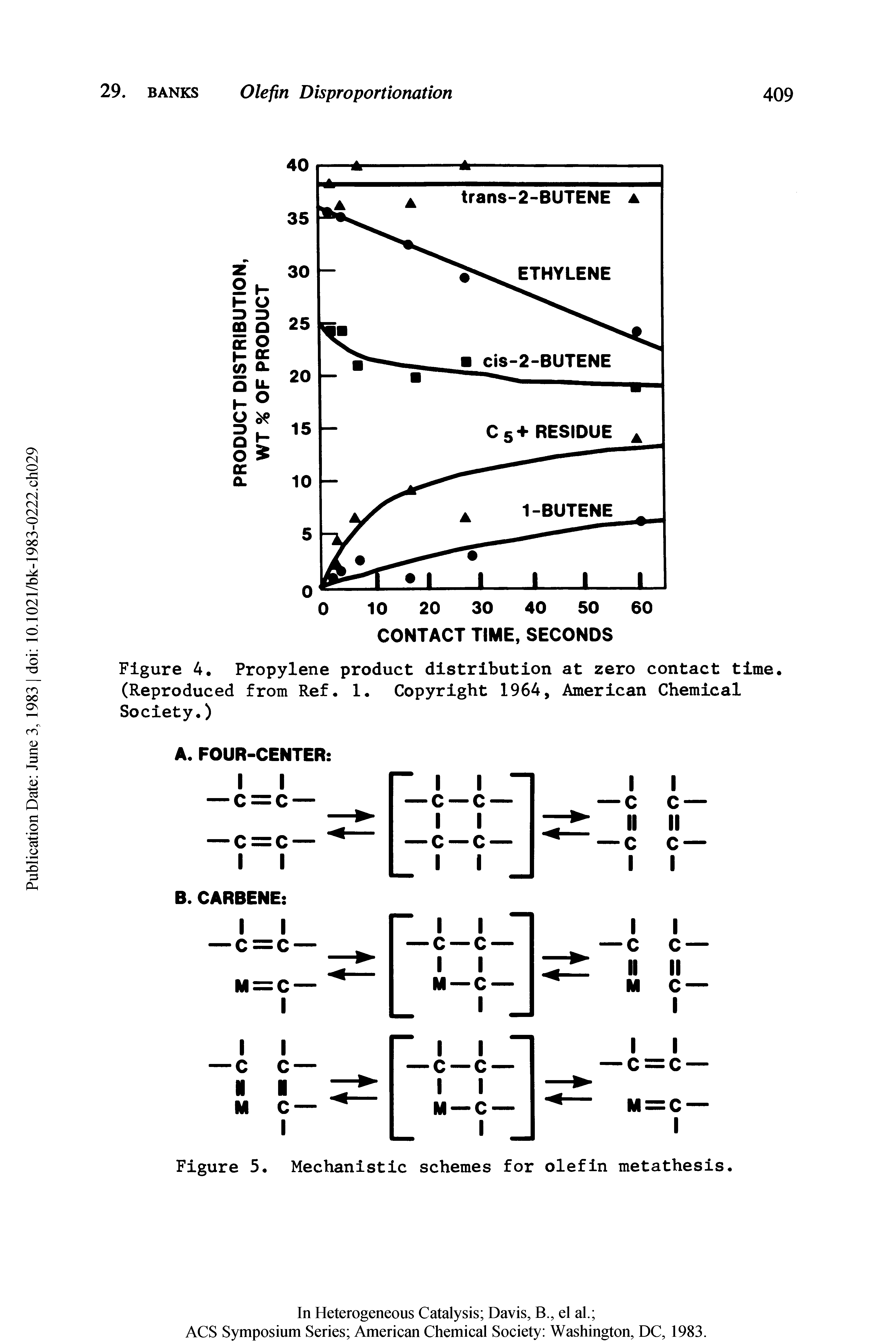 Figure 4. Propylene product distribution at zero contact time (Reproduced from Ref. 1. Copyright 1964, American Chemical Society.)...