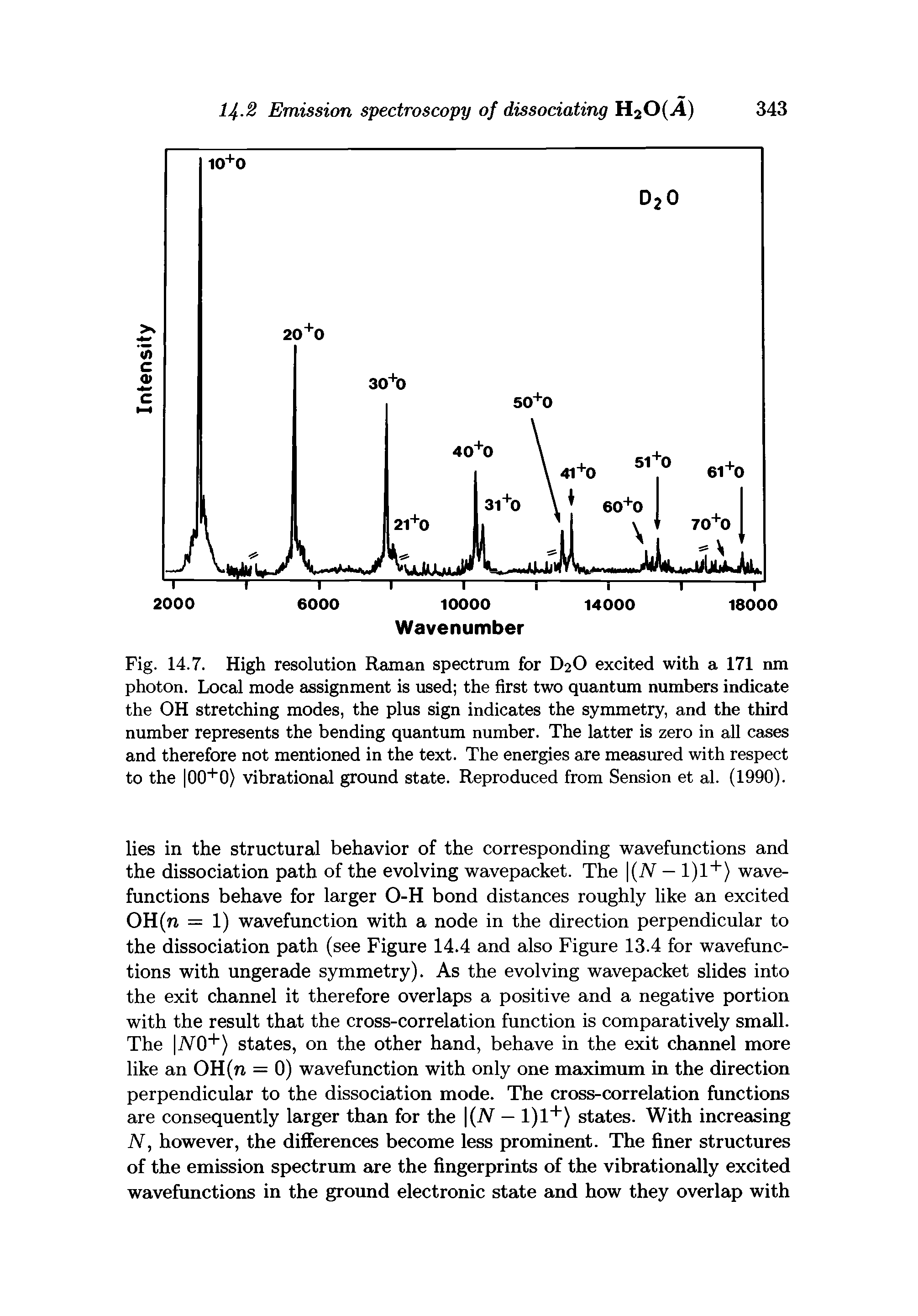 Fig. 14.7. High resolution Raman spectrum for D20 excited with a 171 nm photon. Local mode assignment is used the first two quantum numbers indicate the OH stretching modes, the plus sign indicates the symmetry, and the third number represents the bending quantum number. The latter is zero in all cases and therefore not mentioned in the text. The energies are measured with respect to the 00+0) vibrational ground state. Reproduced from Sension et al. (1990).