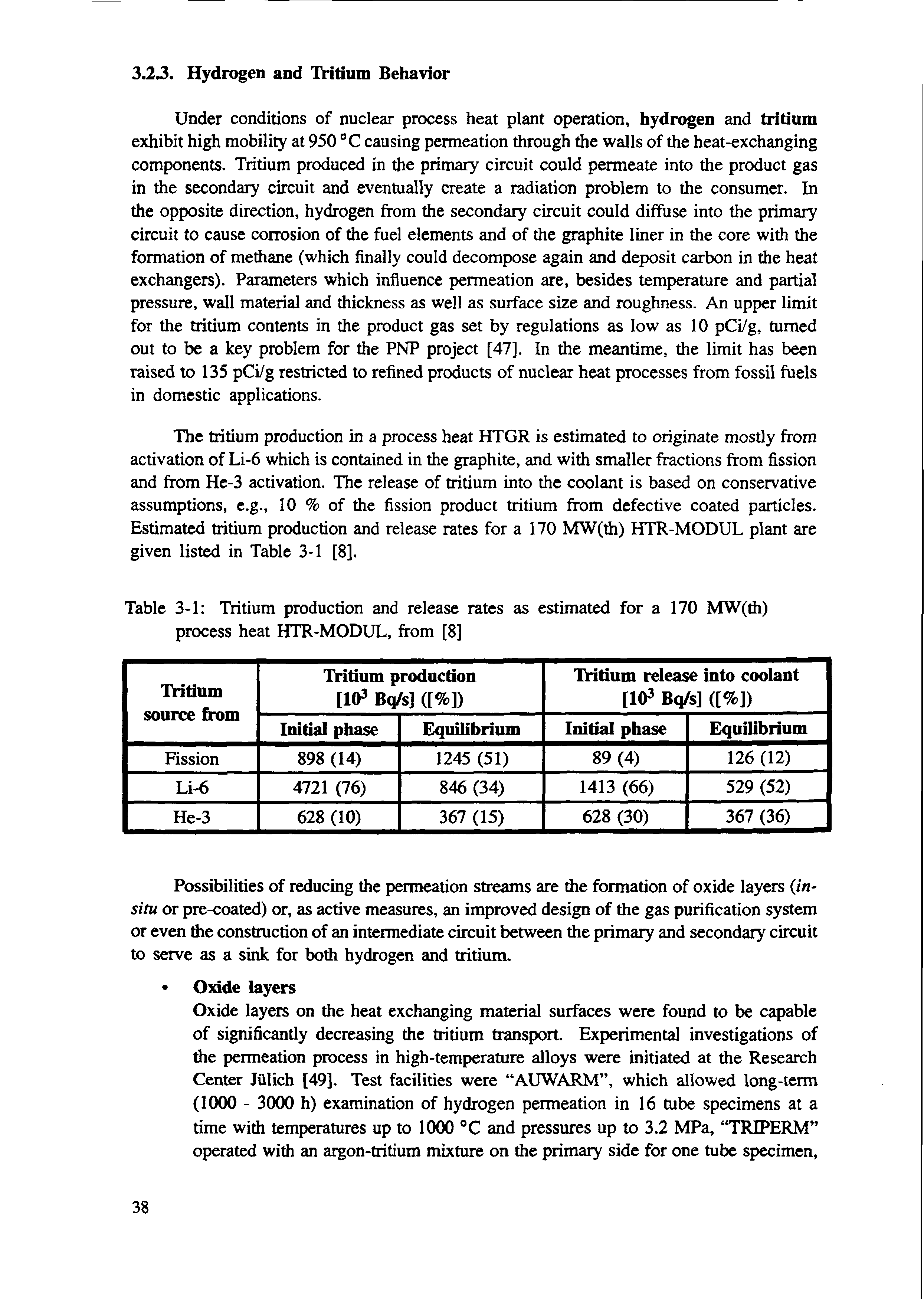 Table 3-1 Tritium production and release rates as estimated for a 170 MW(th) process heat HTR-MODUL, from [8]...