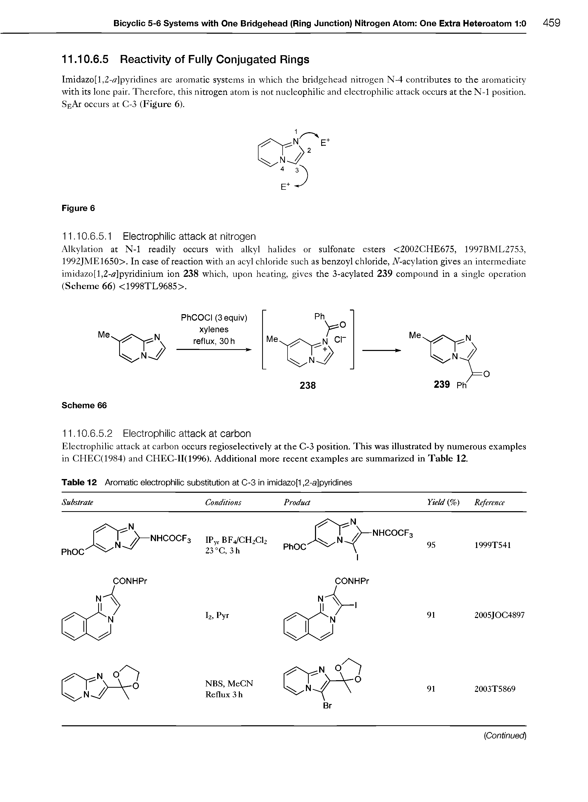 Table 12 Aromatic electrophilic substitution at C-3 in imidazo[1,2-a]pyridines...
