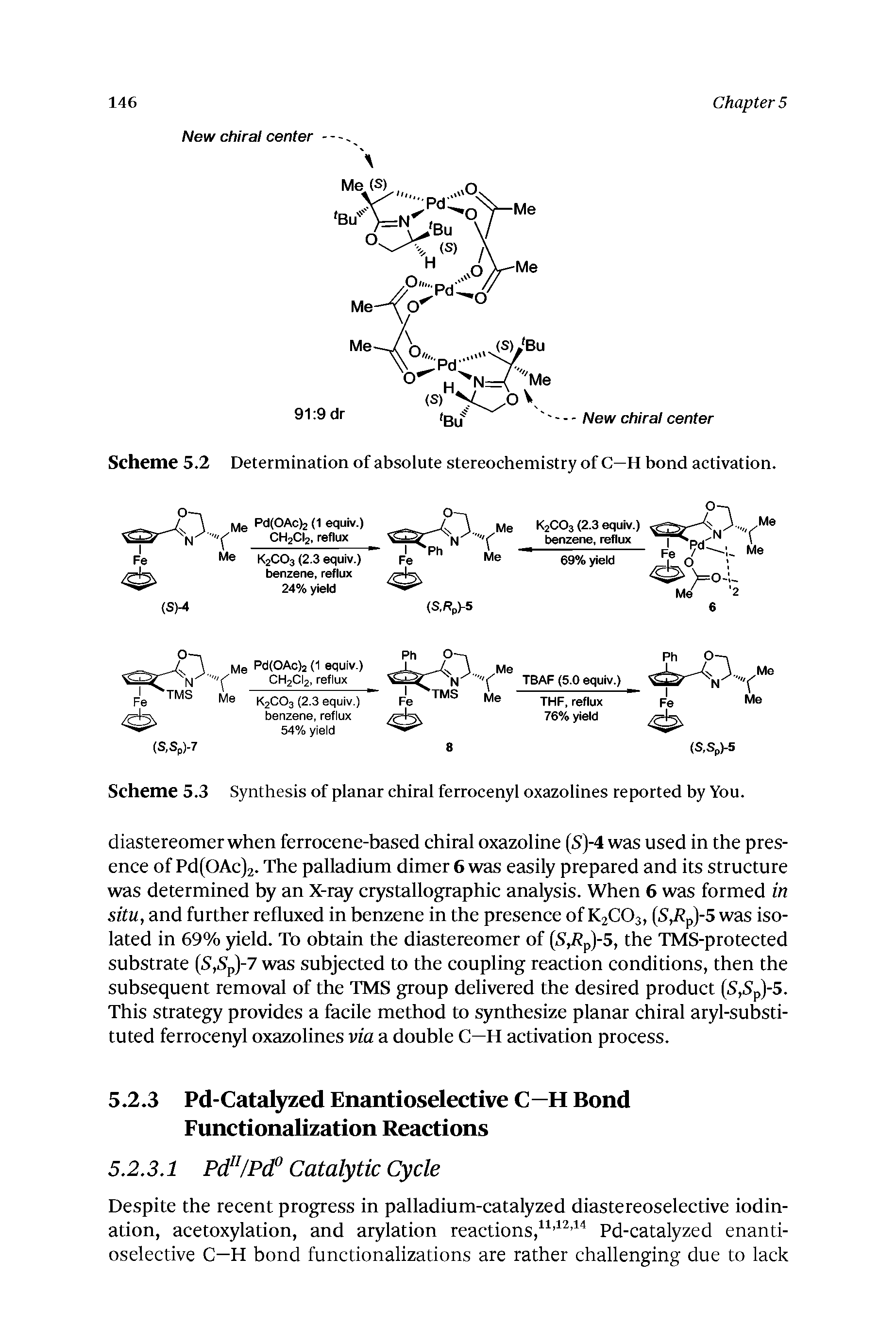 Scheme 5.3 Synthesis of planar chiral ferrocenyl oxazolines reported by You.