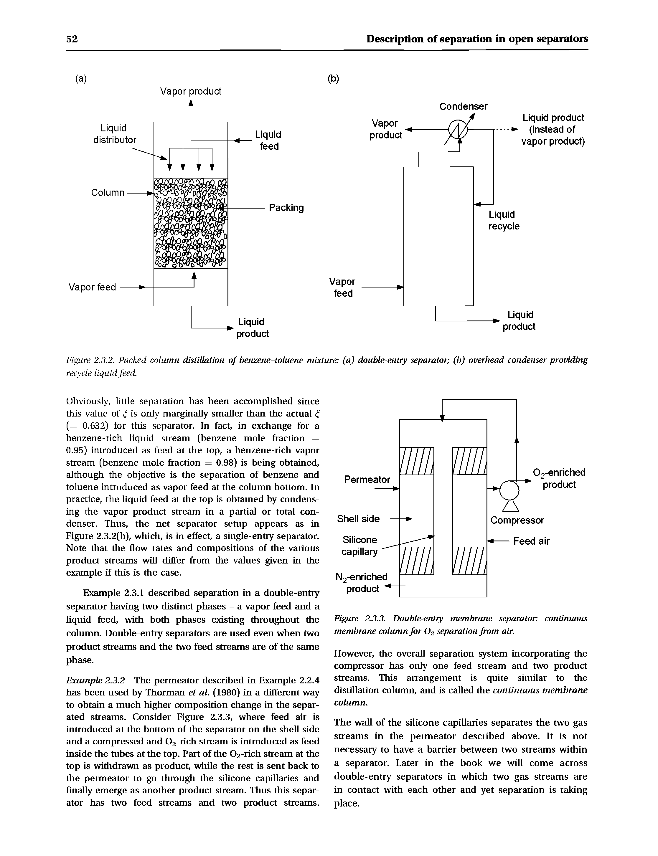 Figure 2.3.2. Packed column distillation of benzene-toluene mixture (a) double-entry separator (b) overhead condenser providing...