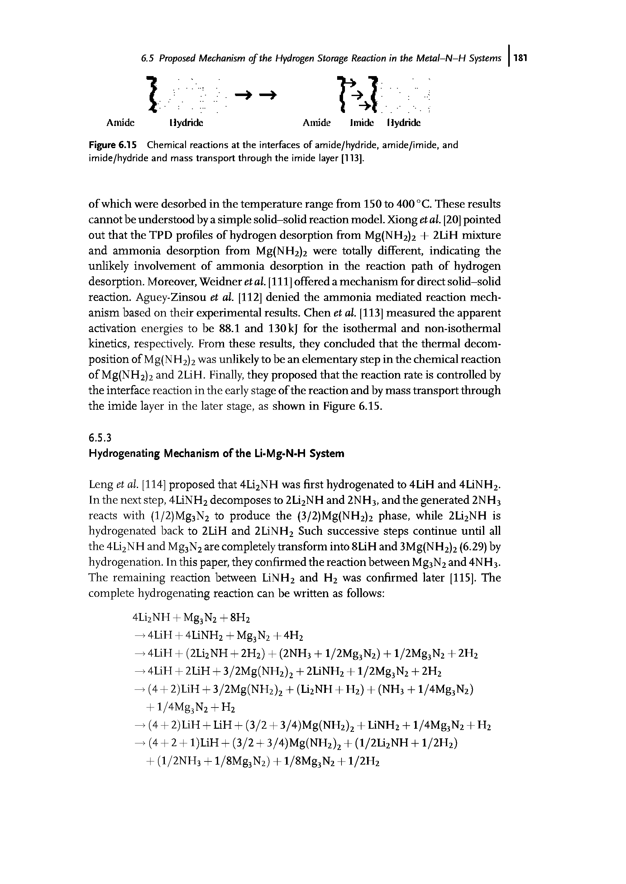 Figure 6.15 Chemical reactions at the interfaces of amide/hydride, amide/imide, and imide/hydride and mass transport through the imide layer [113],...