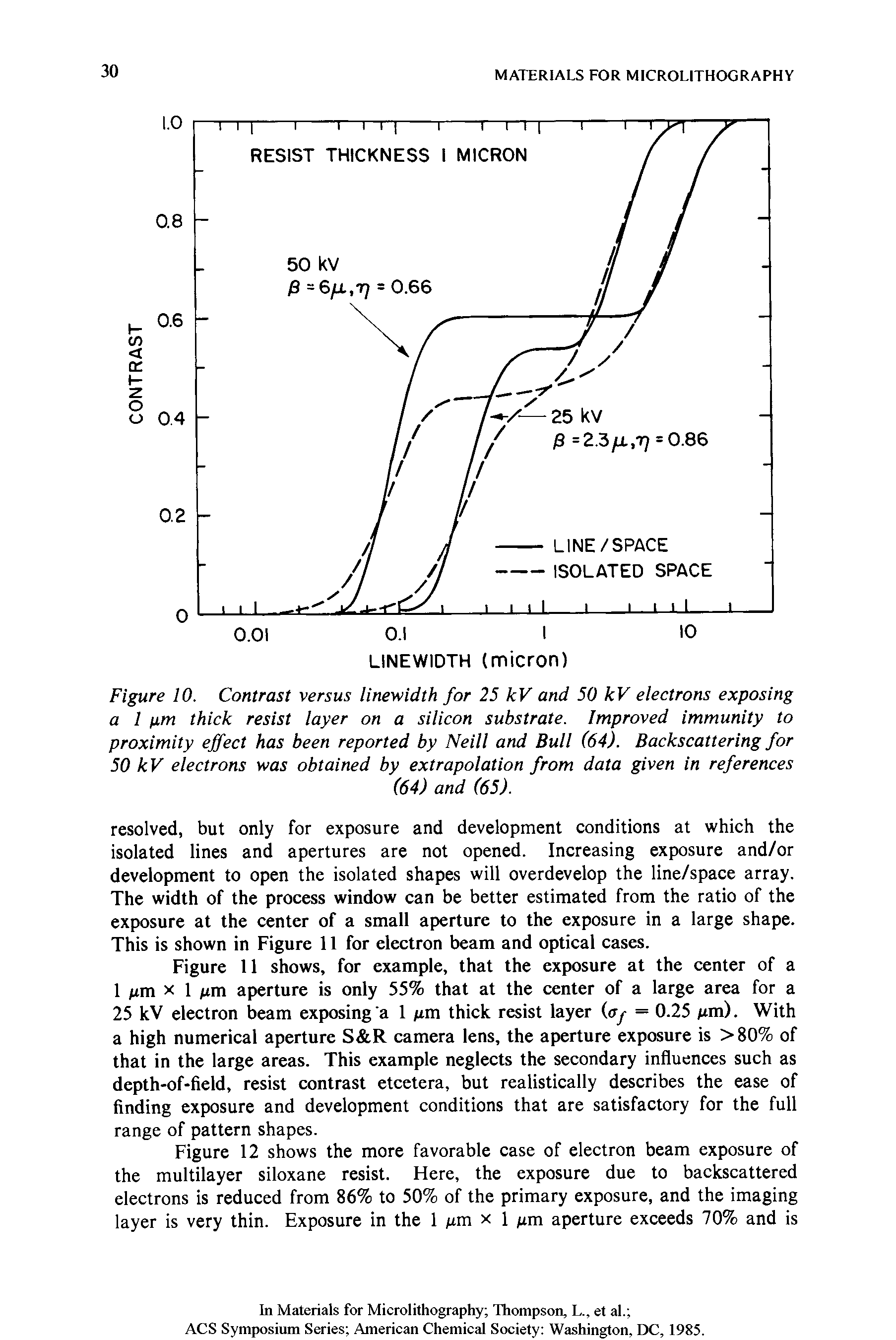 Figure 10. Contrast versus linewidth for 25 kV and 50 kV electrons exposing a 1 / thick resist layer on a silicon substrate. Improved immunity to proximity effect has been reported by Neill and Bull (64). Backscattering for 50 kV electrons was obtained by extrapolation from data given in references...