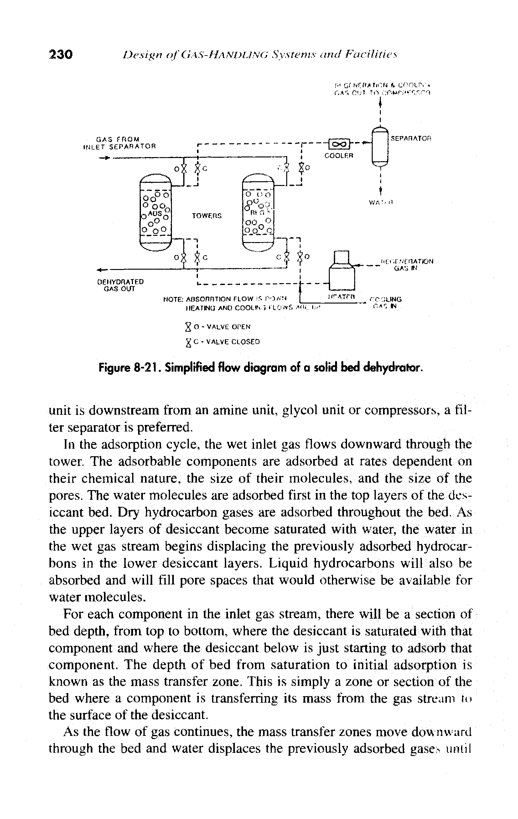 Figure 8-21. Simplified flow diagram of a solid bed dehydrator.