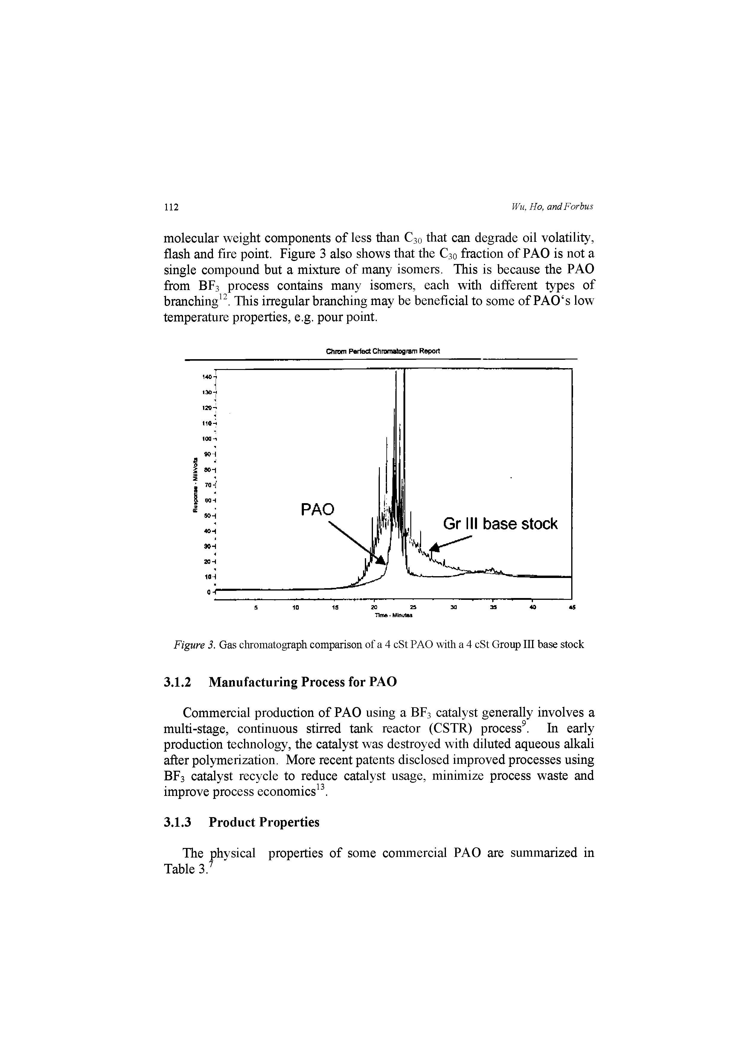 Figure 3. Gas chromatograph comparison of a 4 cSt PAO with a 4 cSt Group III base stock...