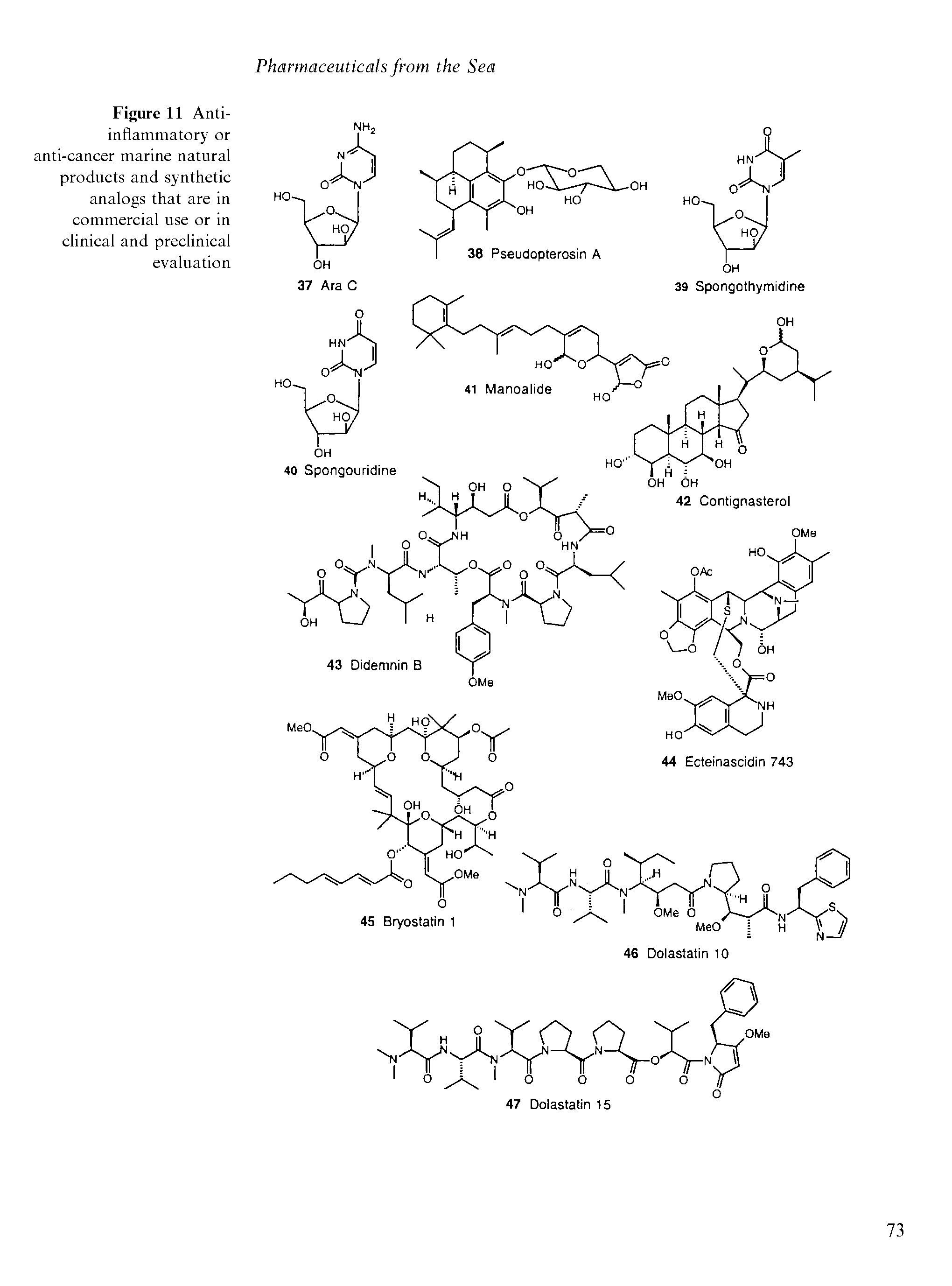 Figure 11 Antiinflammatory or anti-cancer marine natural products and synthetic analogs that are in commercial use or in clinical and preclinical evaluation...