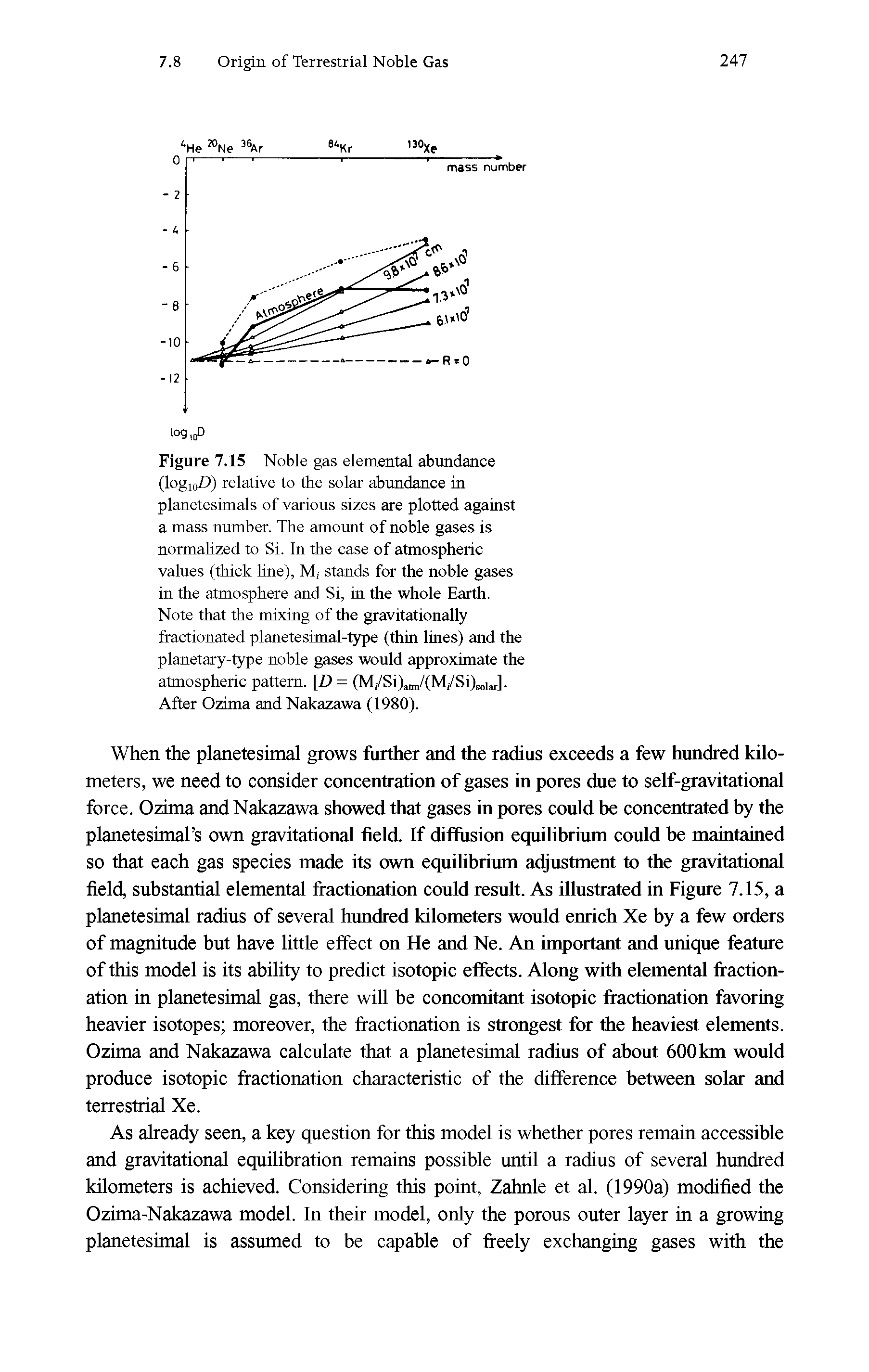 Figure 7.15 Noble gas elemental abundance (log10 >) relative to the solar abundance in planetesimals of various sizes are plotted against a mass number. The amount of noble gases is normalized to Si. In the case of atmospheric values (thick line), M, stands for the noble gases in the atmosphere and Si, in the whole Earth.