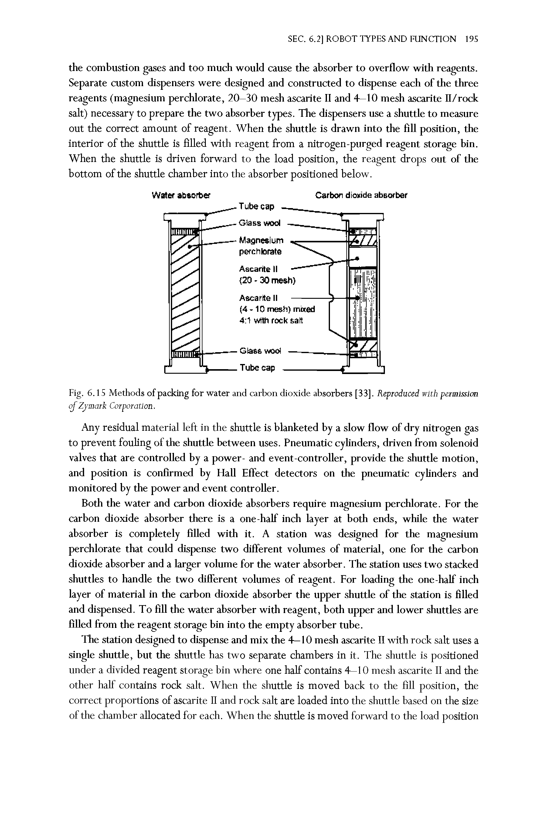 Fig. 6.IS Methods of packing for water and carbon dioxide absorbers [33]. Reproduced with permission...
