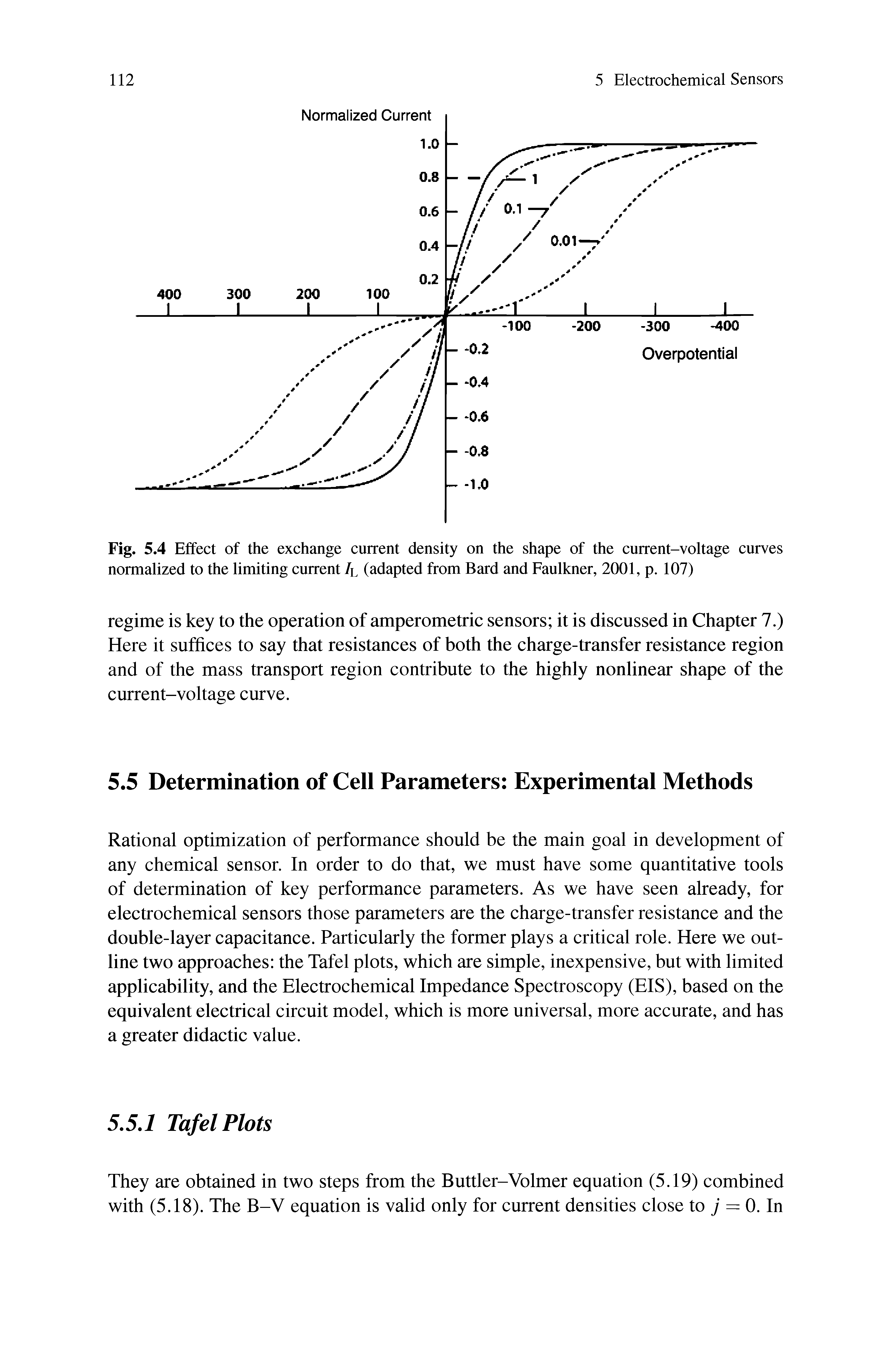 Fig. 5.4 Effect of the exchange current density on the shape of the current-voltage curves normalized to the limiting current 7l (adapted from Bard and Faulkner, 2001, p. 107)...