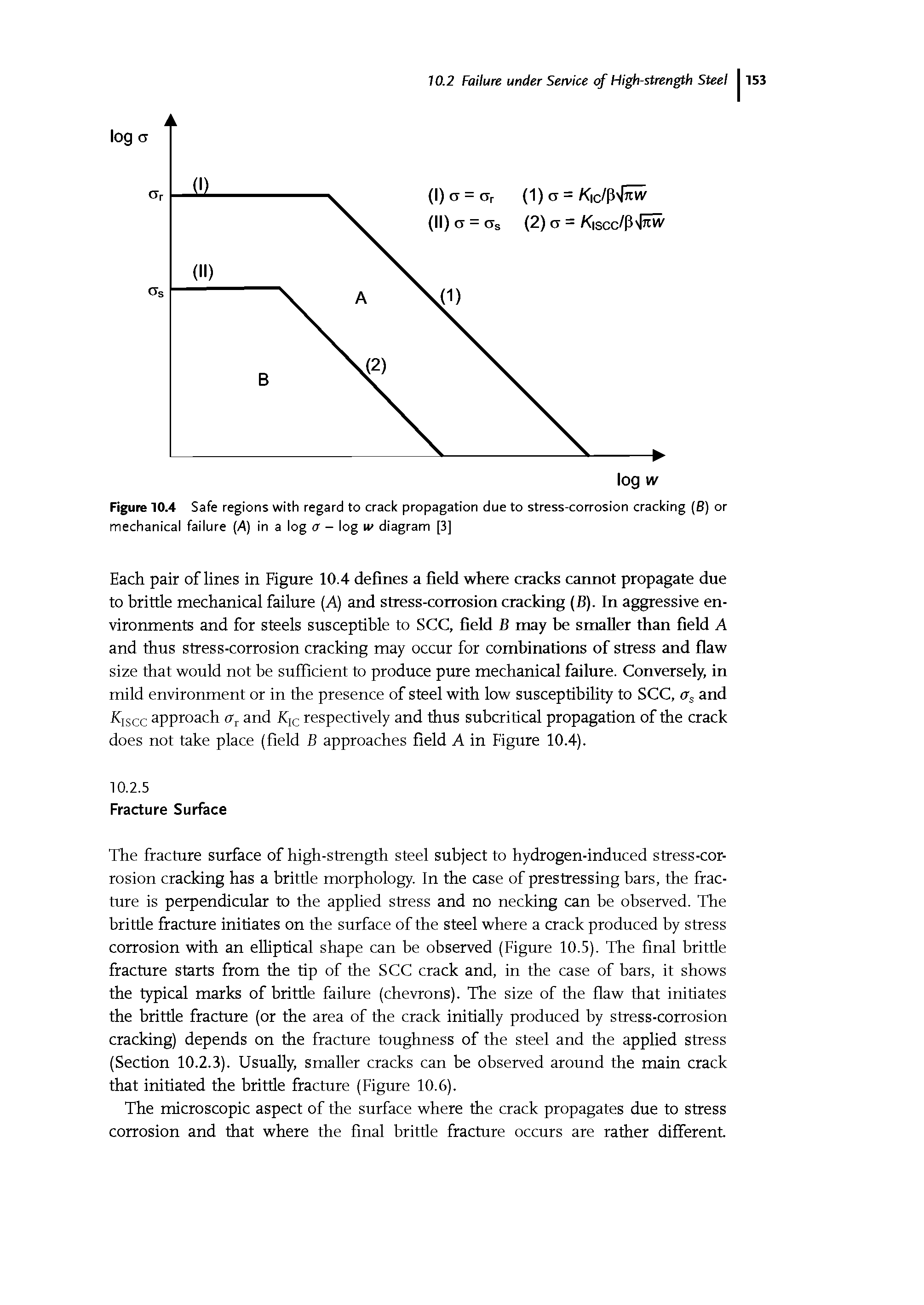 Figure 10.4 Safe regions with regard to crack propagation due to stress-corrosion cracking (6) or mechanical failure (A) In a log <r - log w diagram [3]...