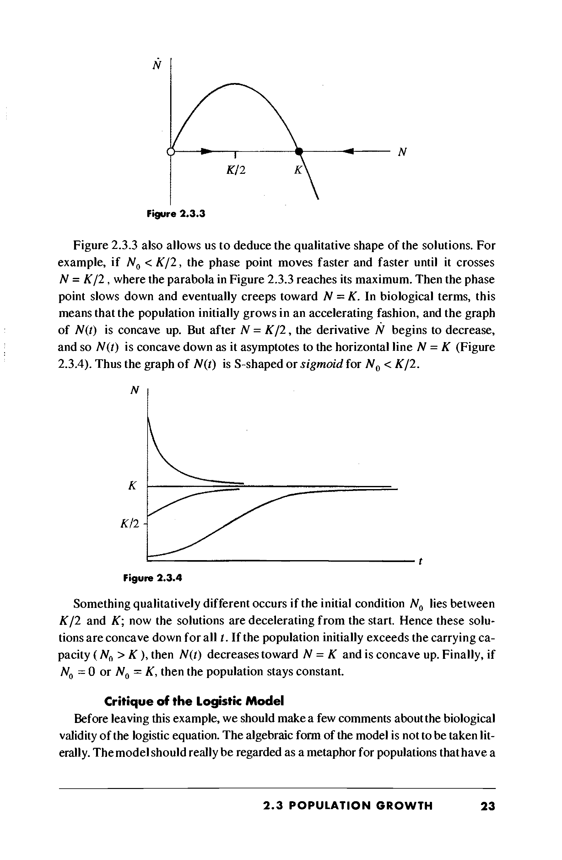 Figure 2.3.3 also allows us to deduce the qualitative shape of the solutions. For example, if <KI l, the phase point moves faster and faster until it crosses N = K/l, where the parabola in Figure 2.3.3 reaches its maximum. Then the phase point slows down and eventually creeps toward N = K. In biological terms, this means that the population initially grows in an accelerating fashion, and the graph of N t) is concave up. But after N = K/l, the derivative N begins to decrease, and so N(t) is concave down as it asymptotes to the horizontal line N = K (Figure 2.3.4). Thus the graph of N t) is S-shaped or sigmoid for TVg < K/l.