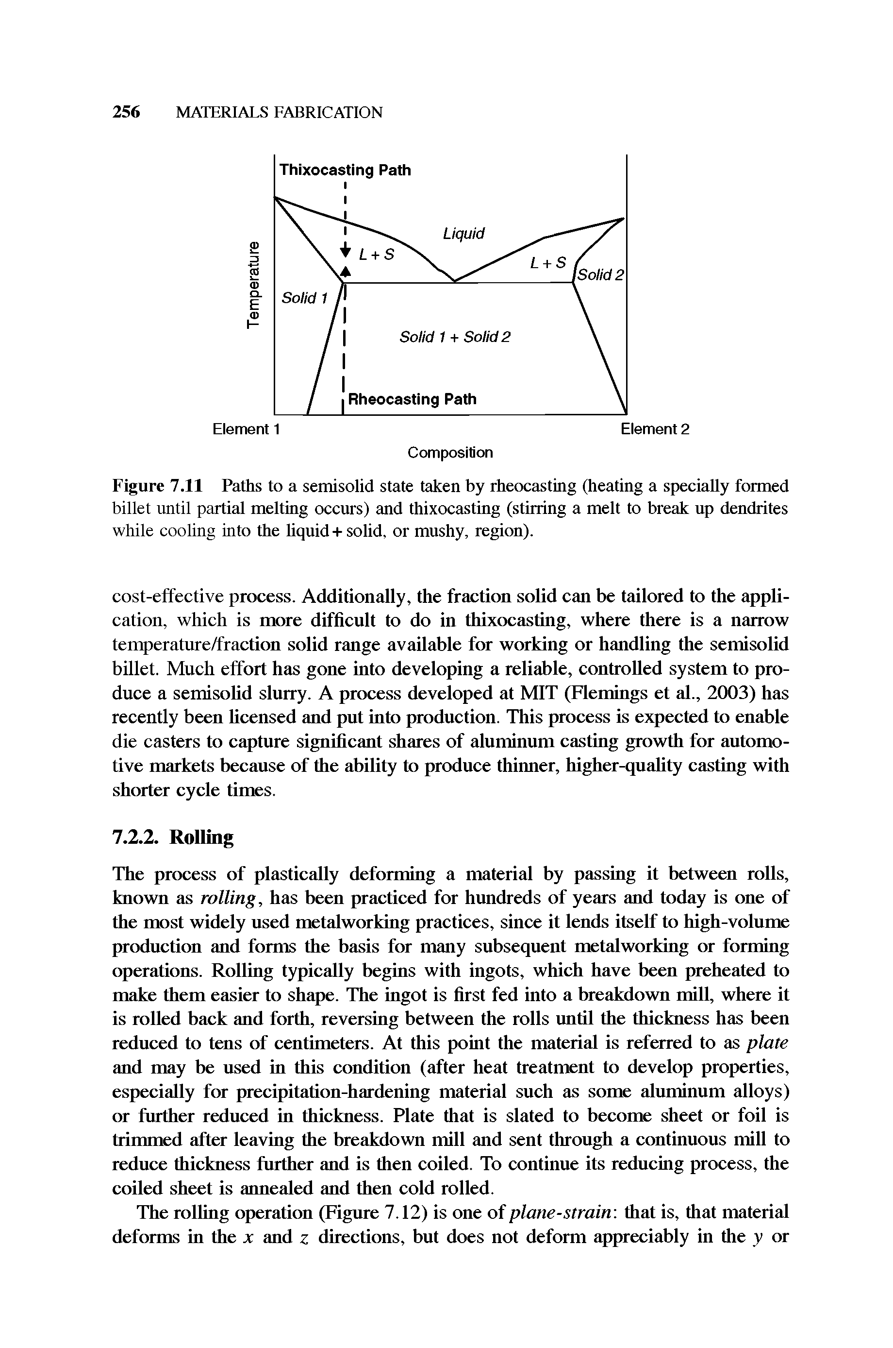Figure 7.11 Paths to a semisolid state taken by rheocasting (heating a specially formed billet until partial melting occurs) and thixocasting (stirring a melt to break up dendrites while cooling into the liquid + solid, or mushy, region).