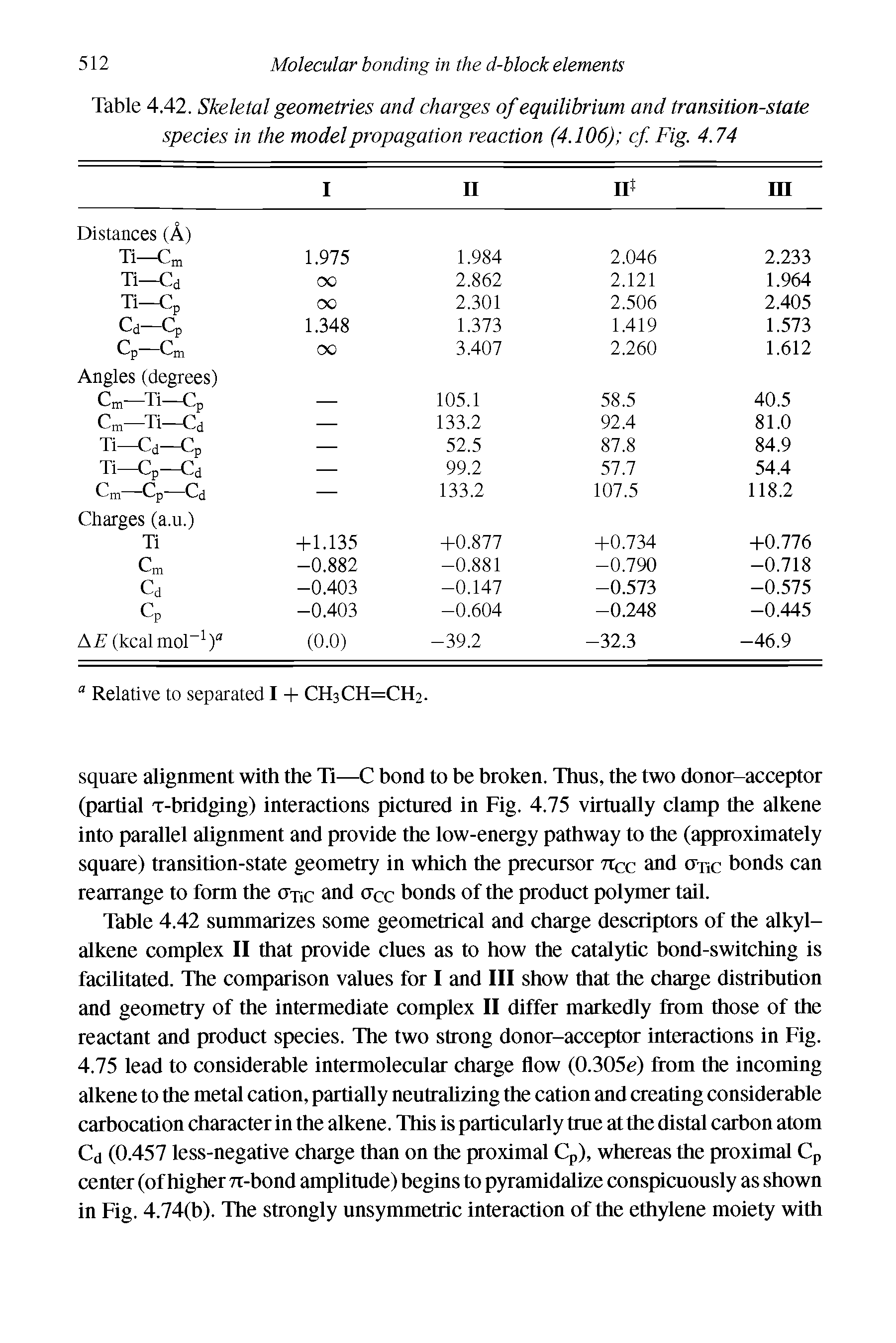 Table 4.42. Skeletal geometries and charges of equilibrium and transition-state species in the model propagation reaction (4.106) cf. Fig. 4.74...