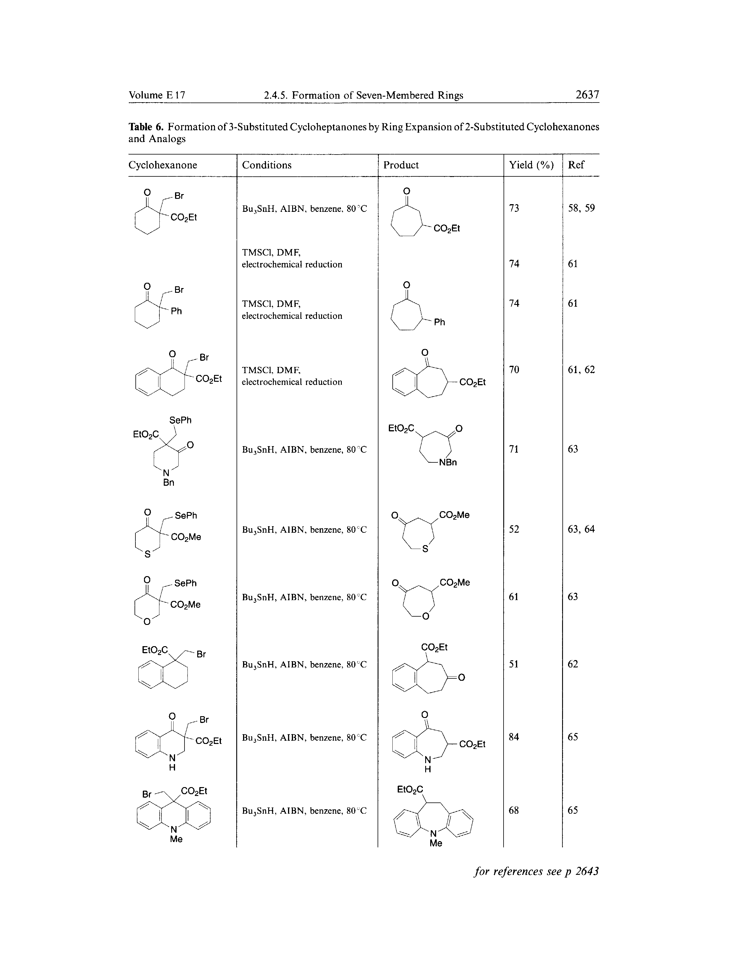 Table 6. Formation of 3-Substituted Cycloheptanones by Ring Expansion of 2-Substituted Cyclohexanones and Analogs...