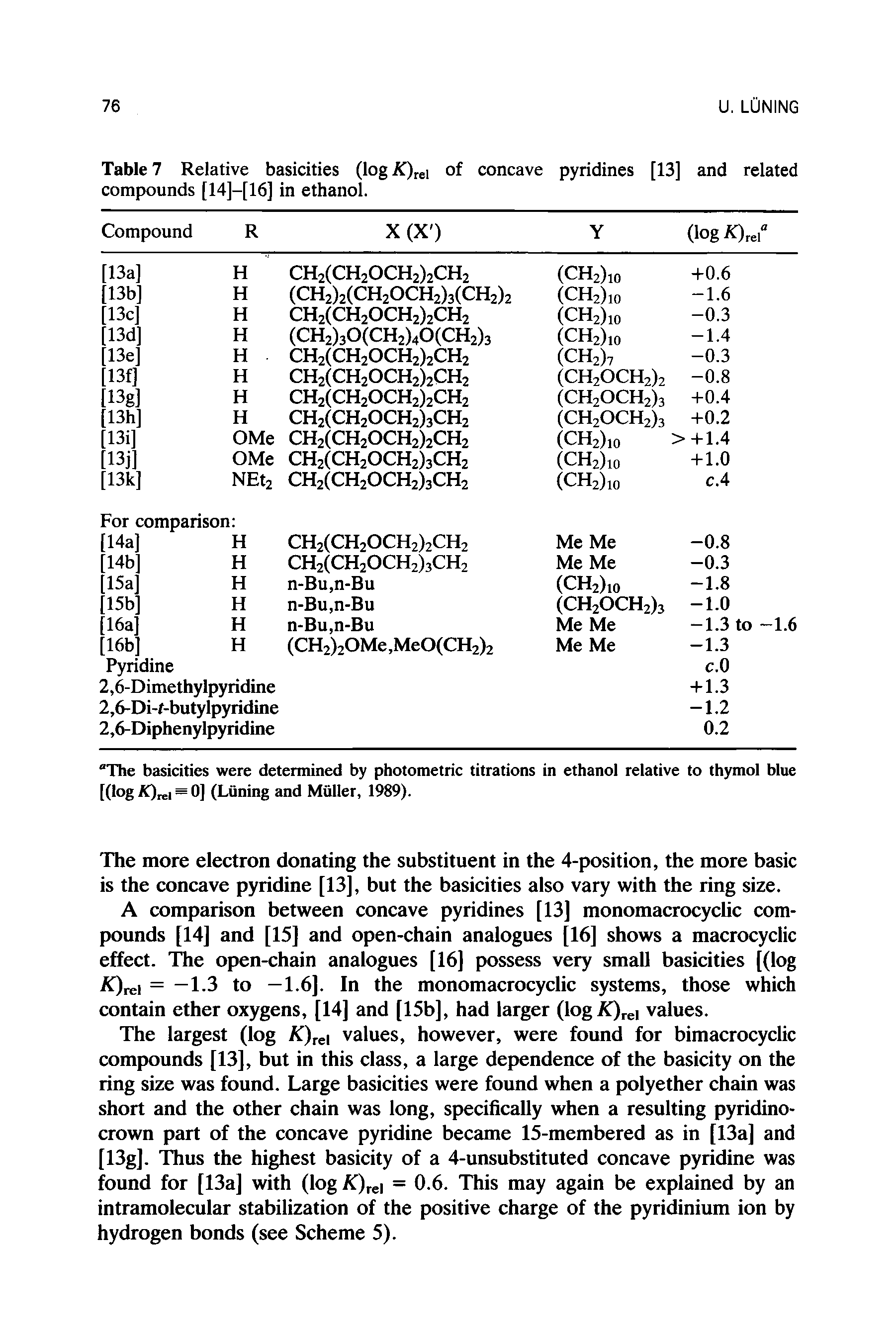 Table Relative basicities (log ) of concave pyridines [13] and related compounds [14]-[16] in ethanol.
