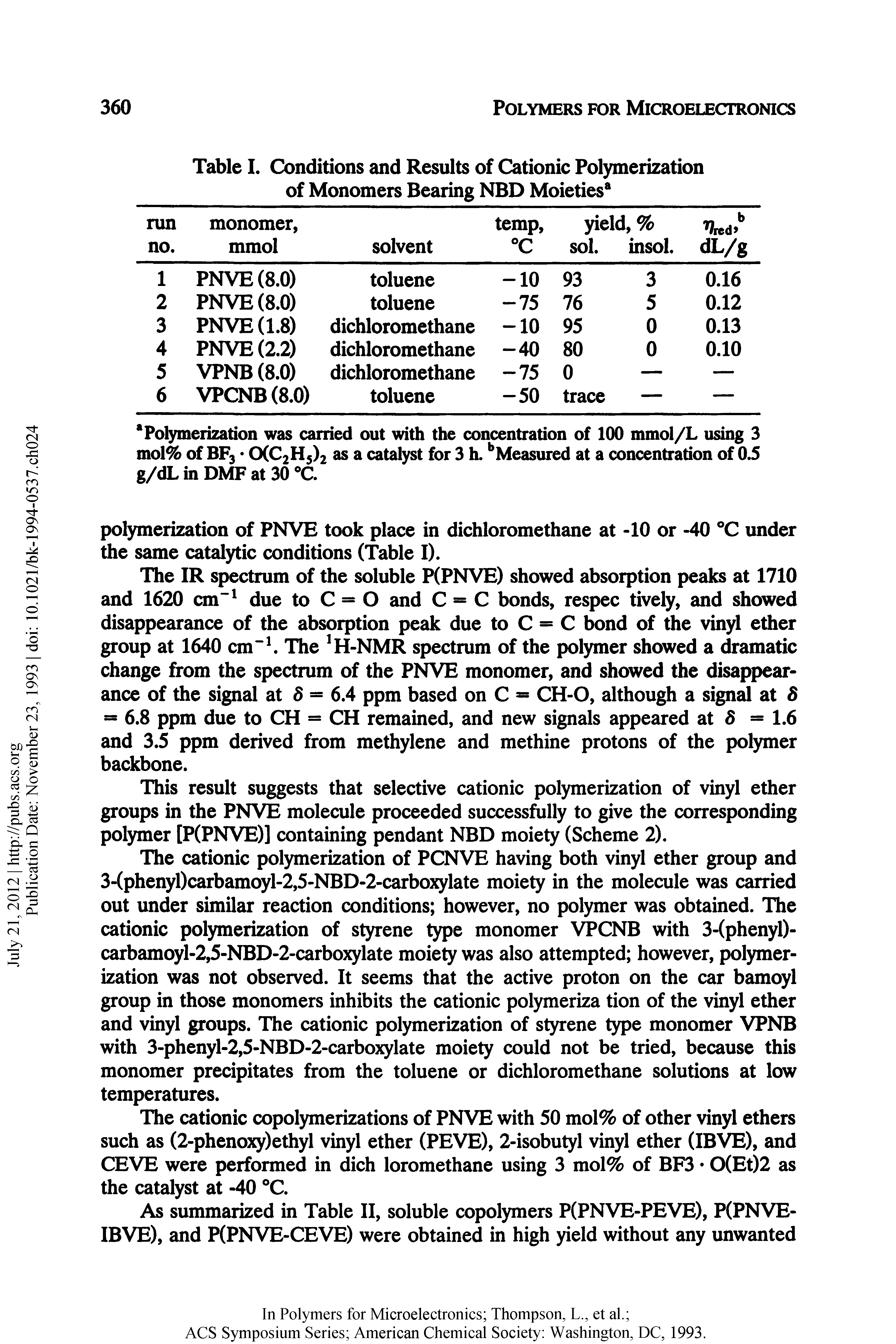 Table I. Conditions and Results of Cationic Polymerization of Monomers Bearing NBD Moieties ...