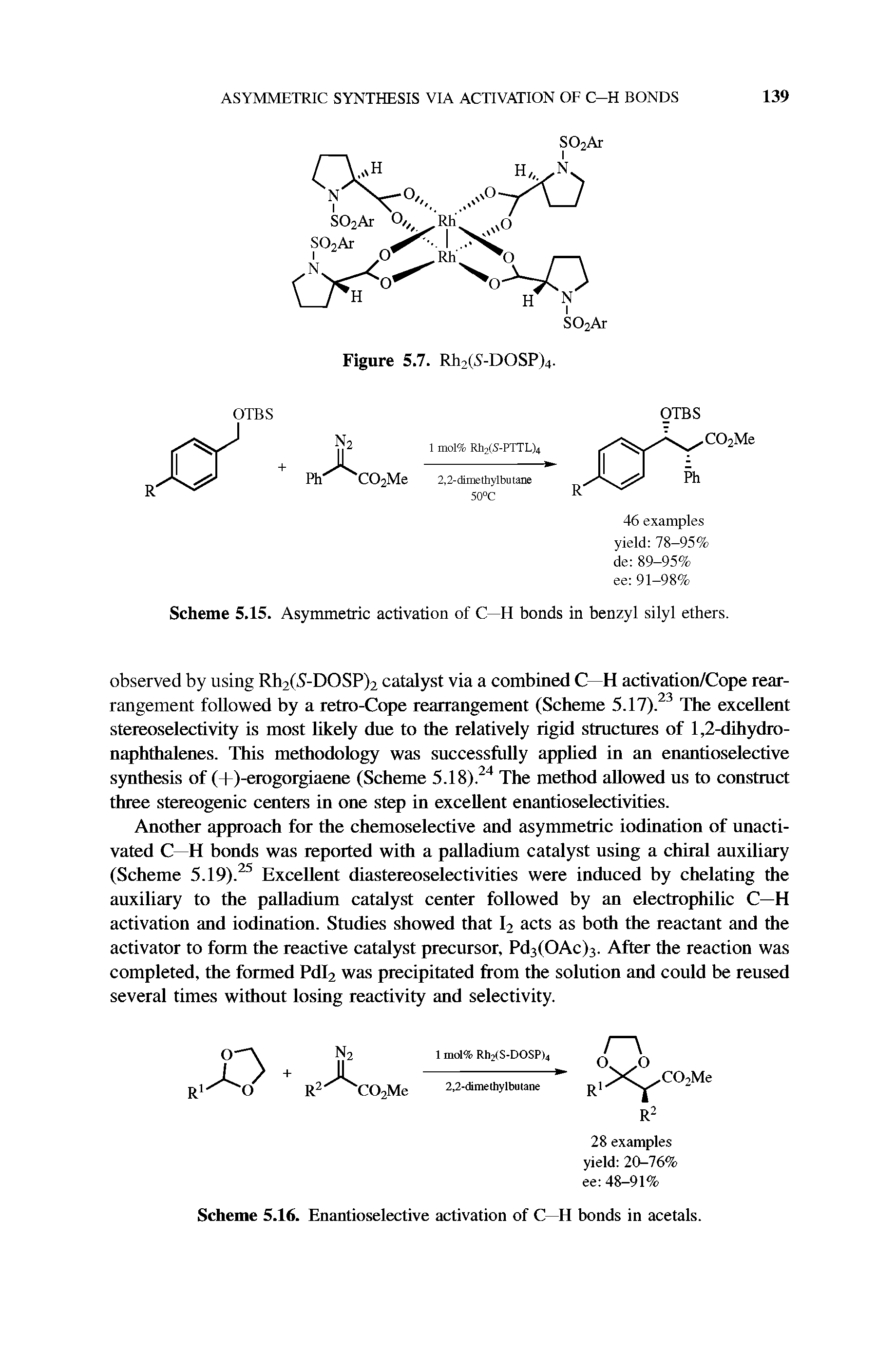 Scheme 5.15. Asymmetric activation of C—H bonds in benzyl silyl ethers.
