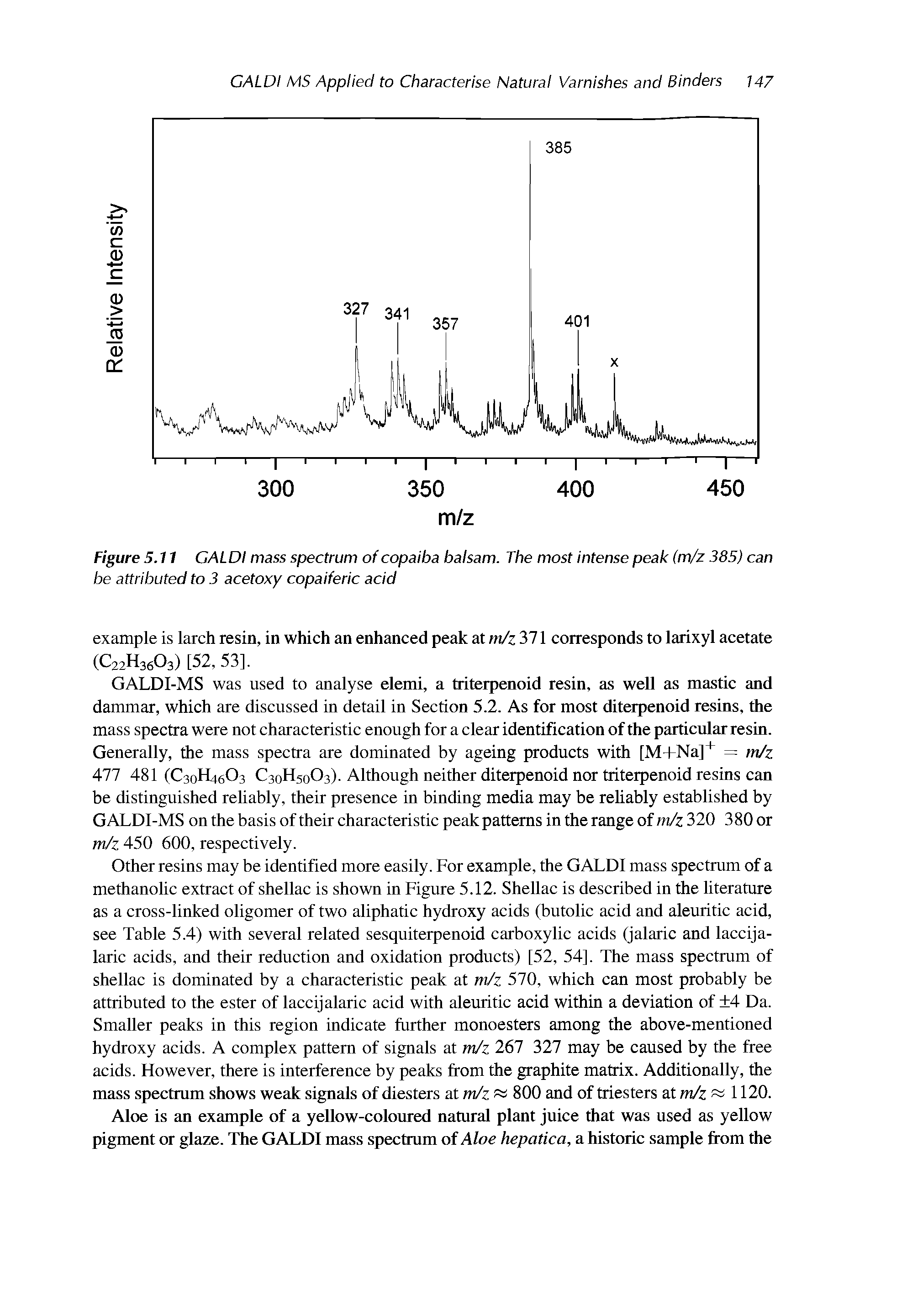 Figure 5.11 GALDI mass spectrum of copaiba balsam. The most intense peak (m/z 385) can be attributed to 3 acetoxy copaiferic acid...