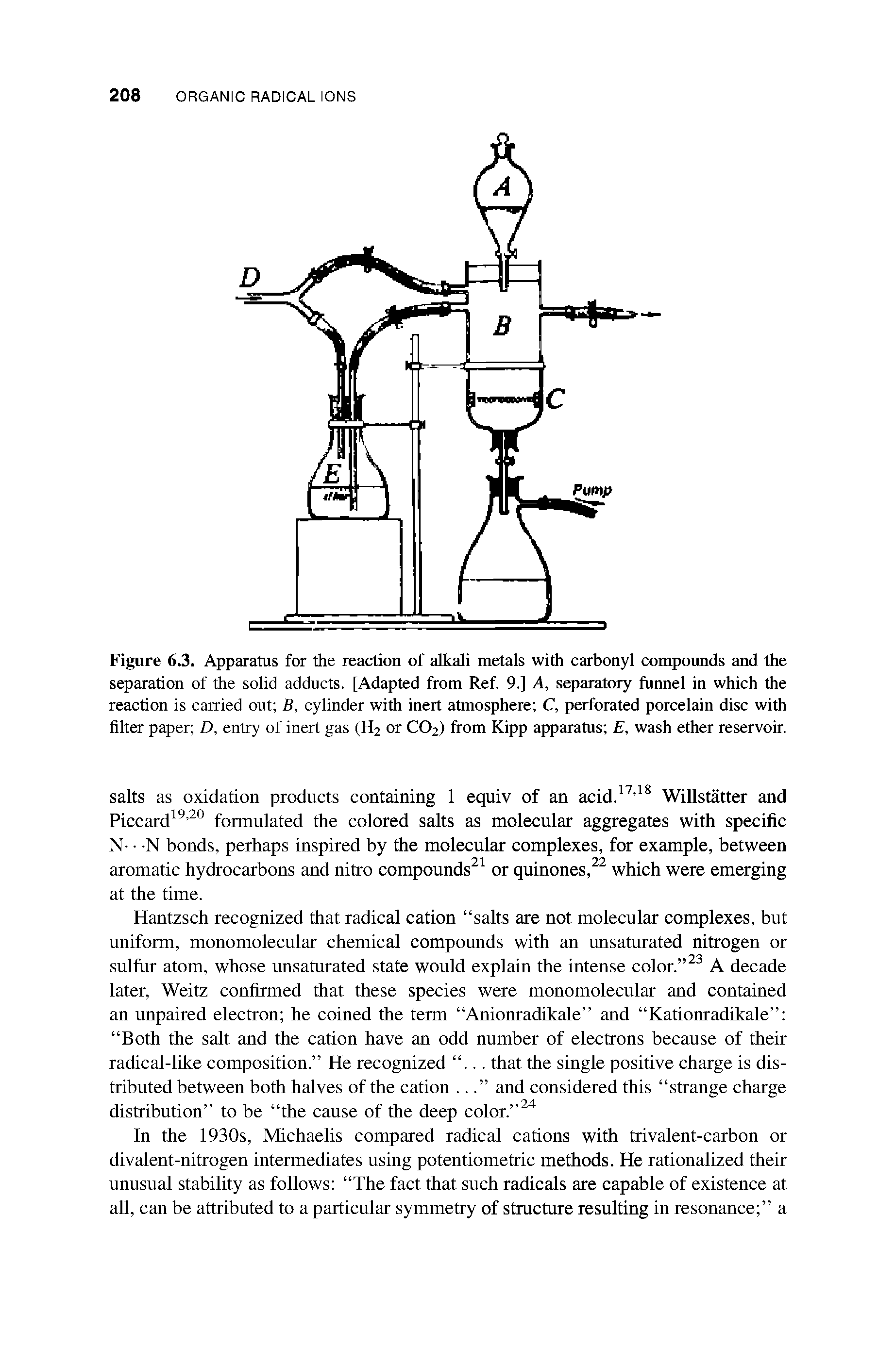 Figure 6.3. Apparatus for the reaction of alkali metals with carbonyl compounds and the separation of the solid adducts. [Adapted from Ref. 9.] A, separatory funnel in which the reaction is carried out B, cylinder with inert atmosphere C, perforated porcelain disc with filter paper D, entry of inert gas (H2 or CO2) from Kipp apparatus E, wash ether reservoir.