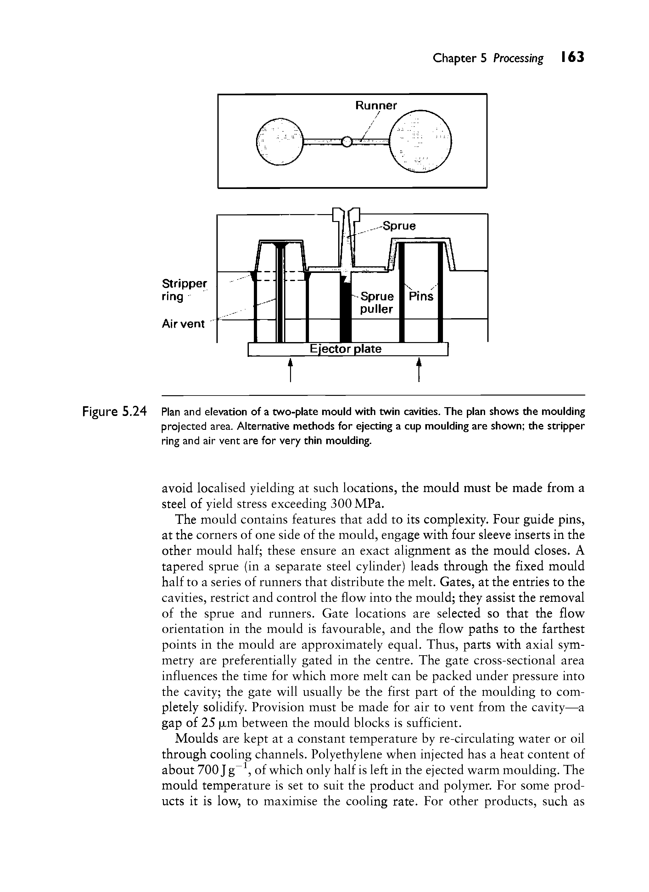 Figure 5.24 Plan and elevation of a t wo-plate mould with twin cavities. The plan shows the moulding projected area. Alternative methods for ejecting a cup moulding are shown the stripper ring and air vent are for very thin moulding.