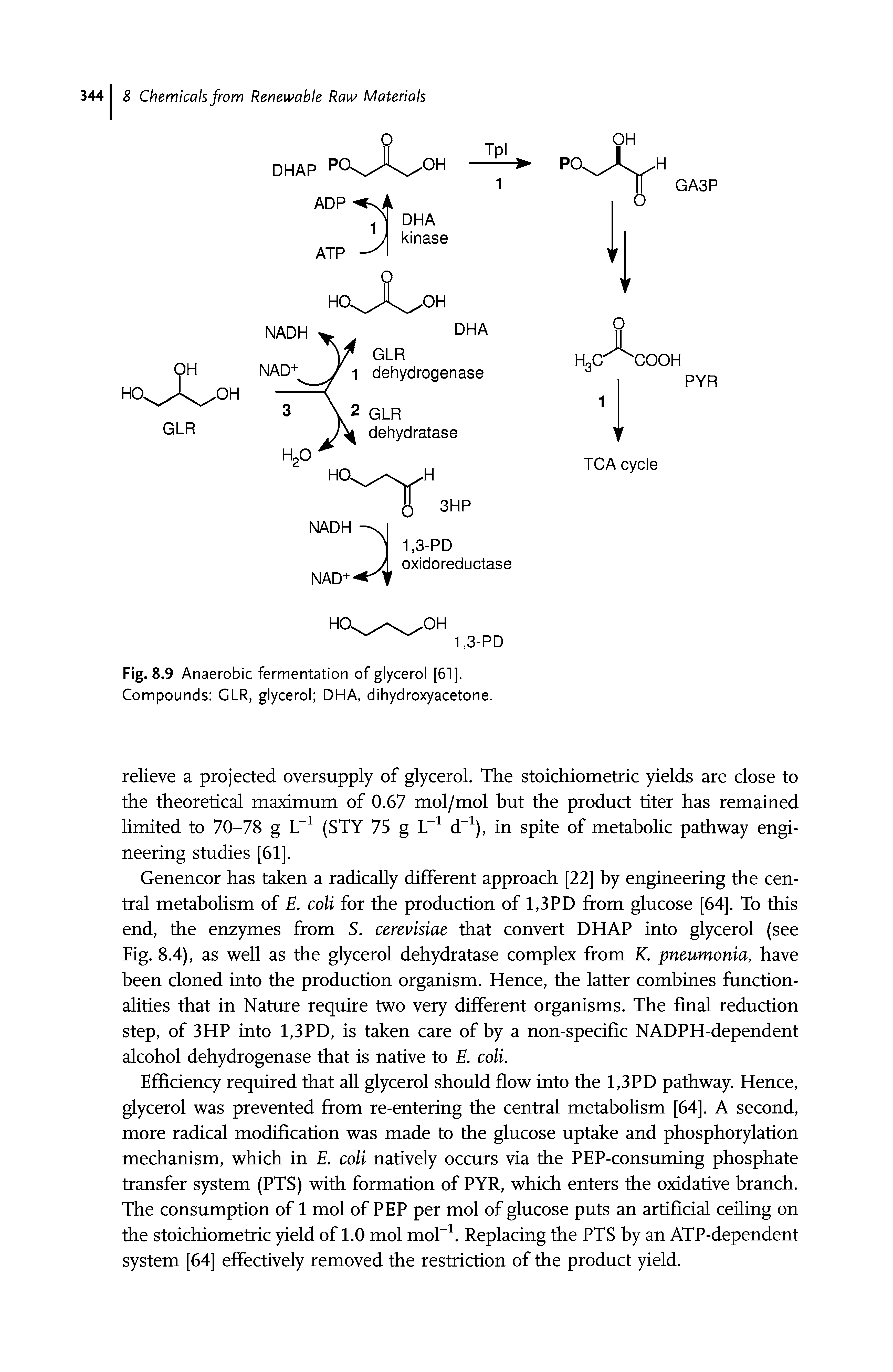 Fig. 8.9 Anaerobic fermentation of glycerol [61]. Compounds GLR, glycerol DHA, dihydroxyacetone.