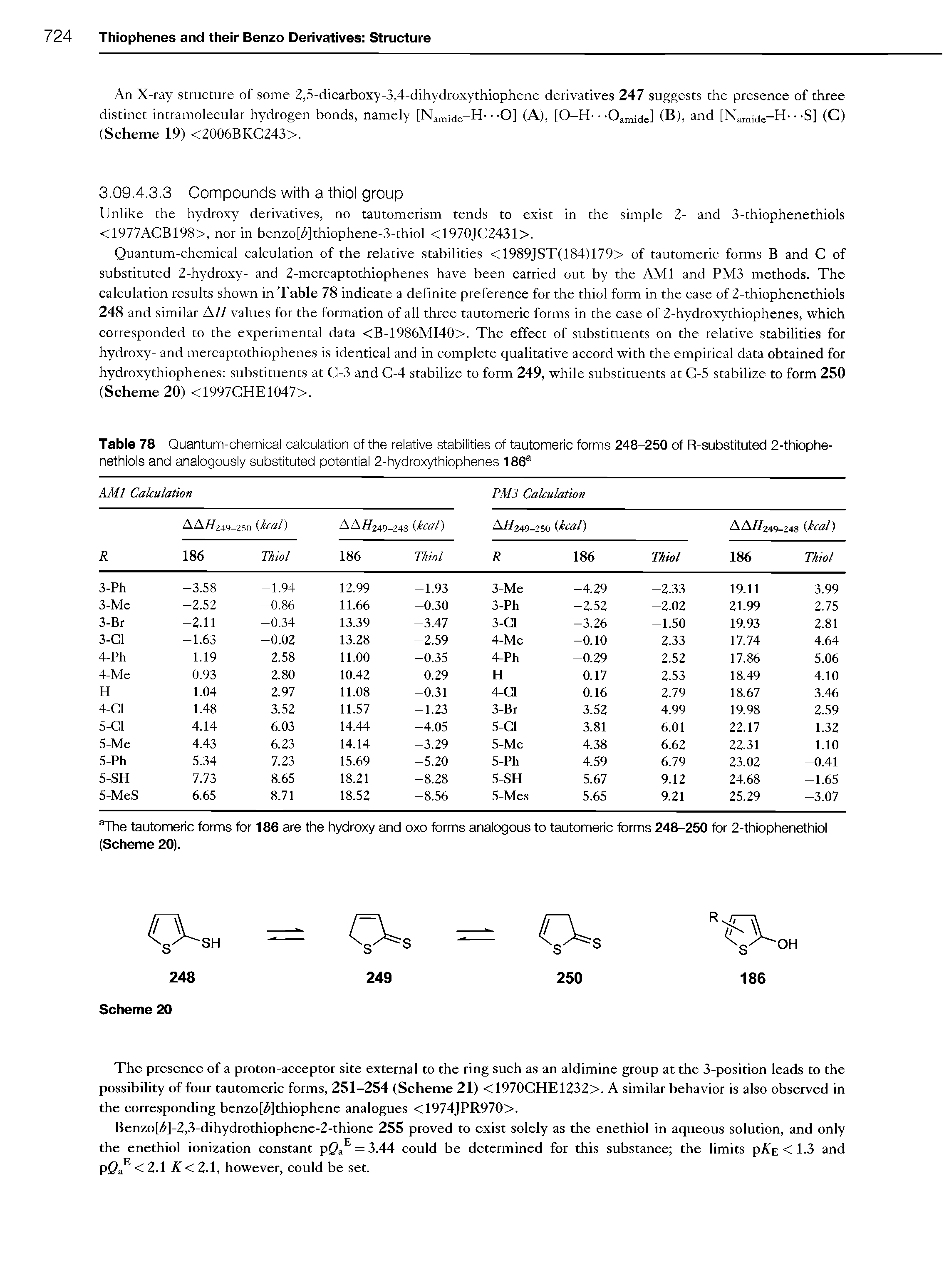Table 78 Quantum-chemical calculation of the relative stabilities of tautomeric forms 248-250 of R-substituted 2-thiophe-nethiols and analogously substituted potential 2-hydroxythiophenes 186 ...
