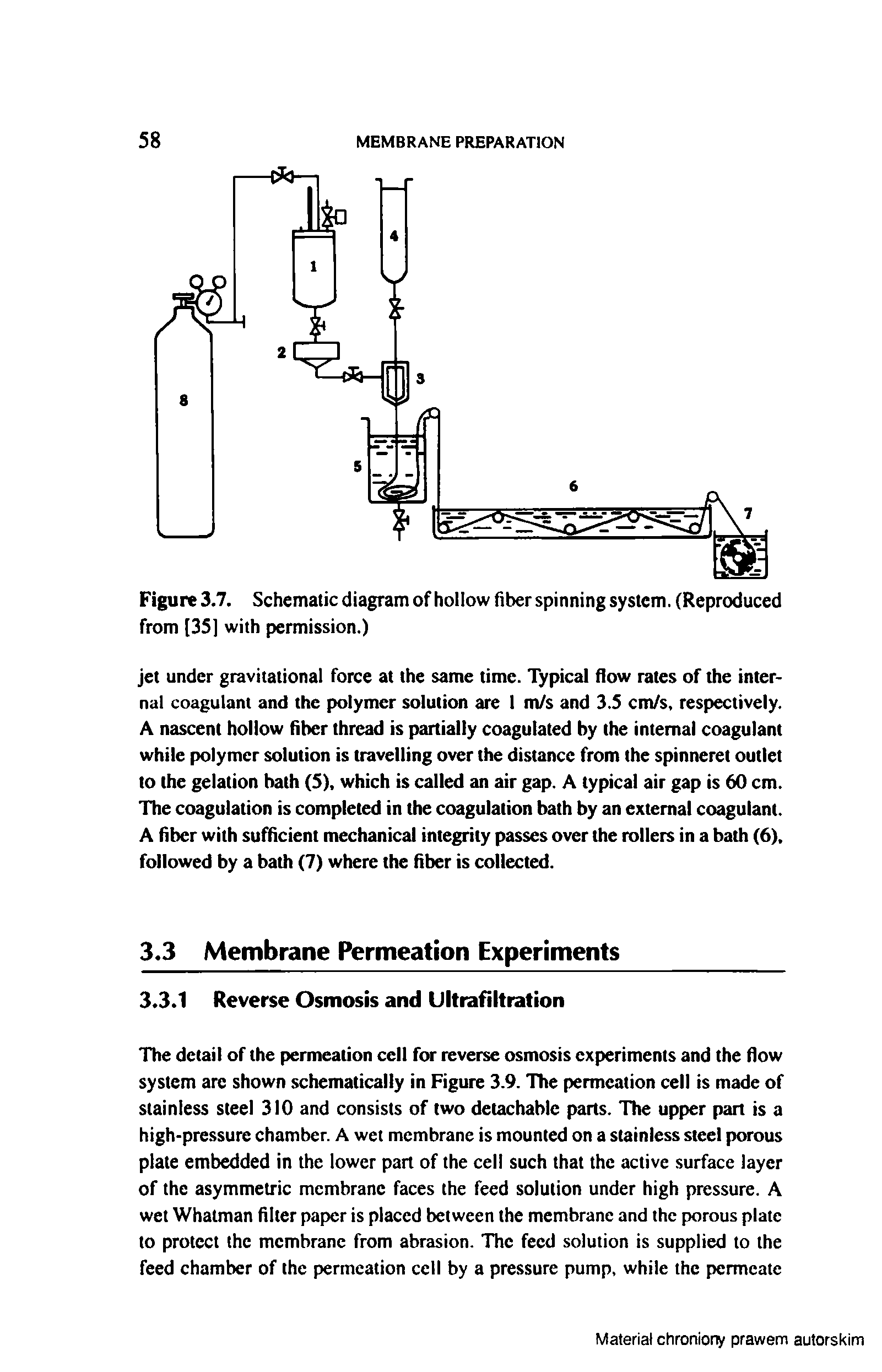 Figure 3.7. Schematic diagram of hollow fiber spinning system. (Reproduced from [35] with permission.)...