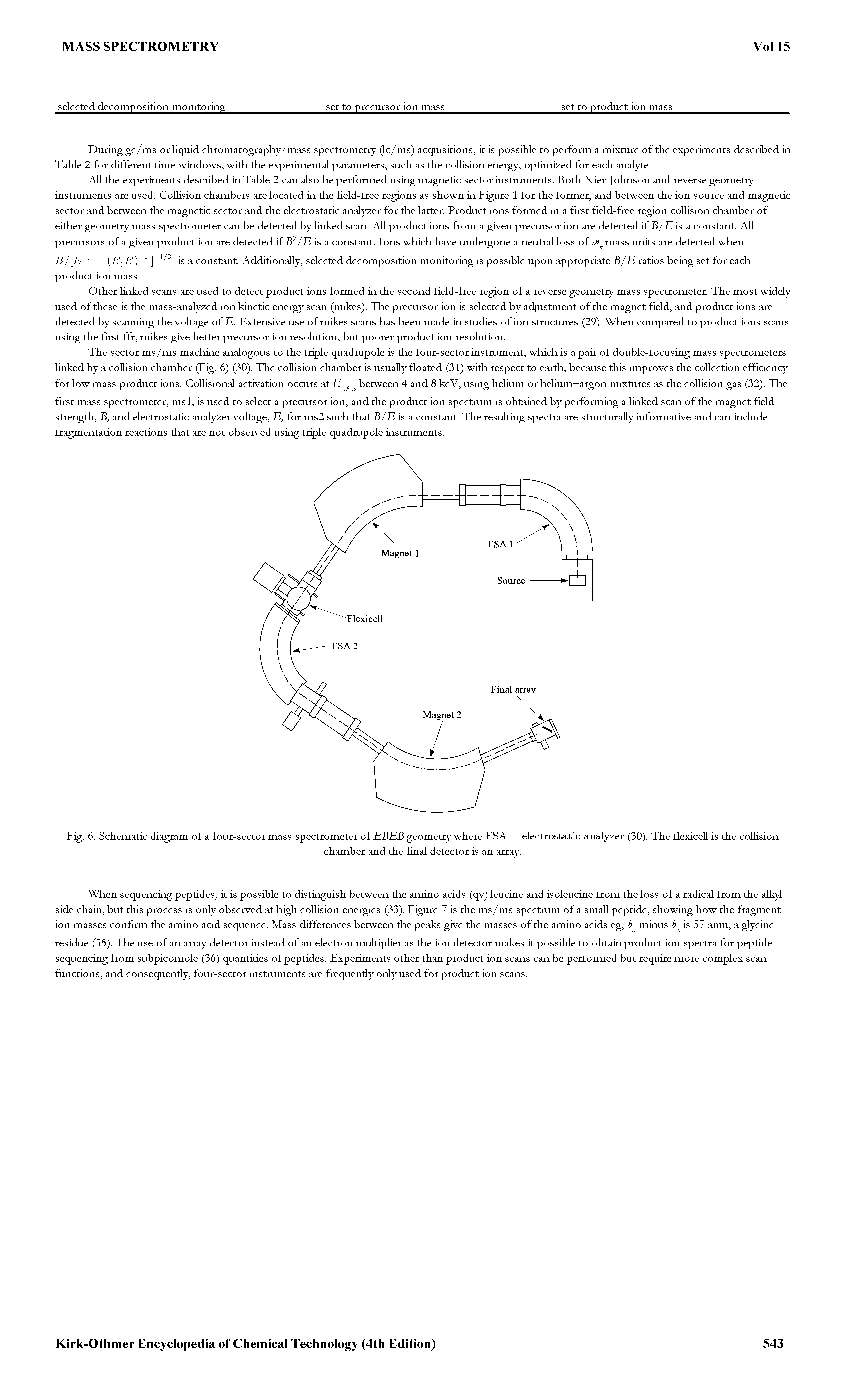 Fig. 6. Schematic diagram of a four-sector mass spectrometer of EBEB geometry where ESA = electrostatic analyzer (30). The flexiceU is the coUision...