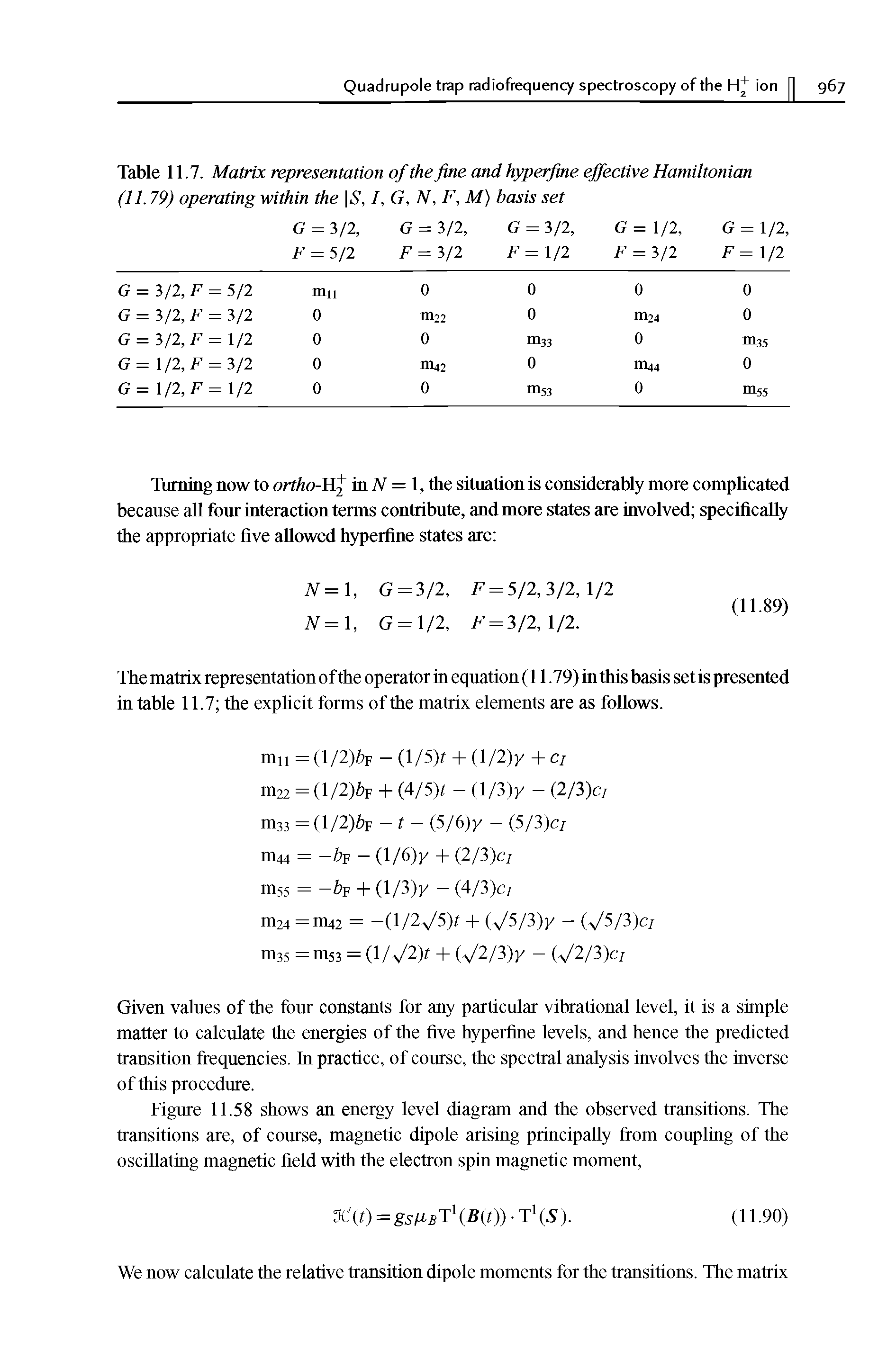 Table 11.7. Matrix representation of the fine and hyperfine effective Hamiltonian (11.79) operating within the IG, /, G, N, F, M) basis set...