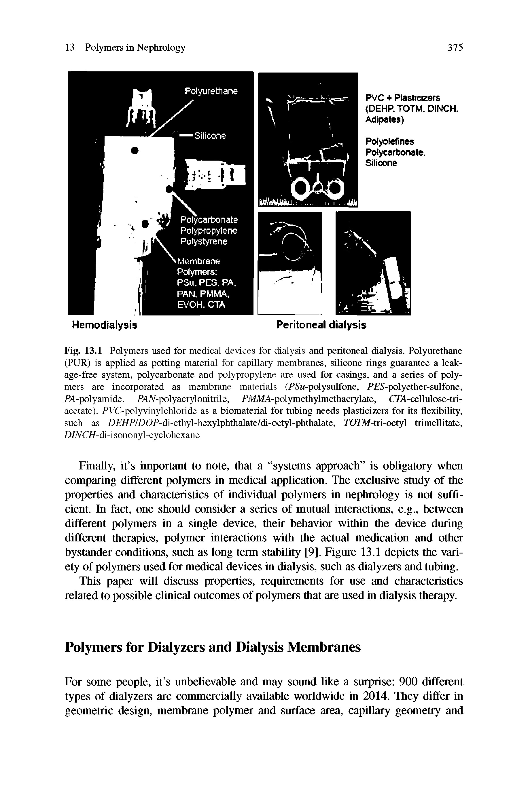 Fig. 13.1 Polymers used for medical devices for dialysis and peritoneal dialysis. Polyurethane (PUR) is applied as potting material for capillary membranes, silicone tings guarantee a leak-age-free system, polycarbonate and polypropylene are used for casings, and a series of polymers are incorporated as membrane materials (P5M-polysulfone, P S-polyether-sulfone, PA-polyamide, PAAf-polyacrylonitrile, PMMA-polymethylmethacrylate, CIA-cellulose-tri-acetate). PUC-polyvinylchloride as a biomaterial for tubing needs plasticizers for its flexibility, such as D 7/P/DOP-di-ethyl-hexylphthalate/di-octyl-phthalate, TOTM-tn-octyl trimeUitate, DWCif-di-isononyl-cyclohexane...