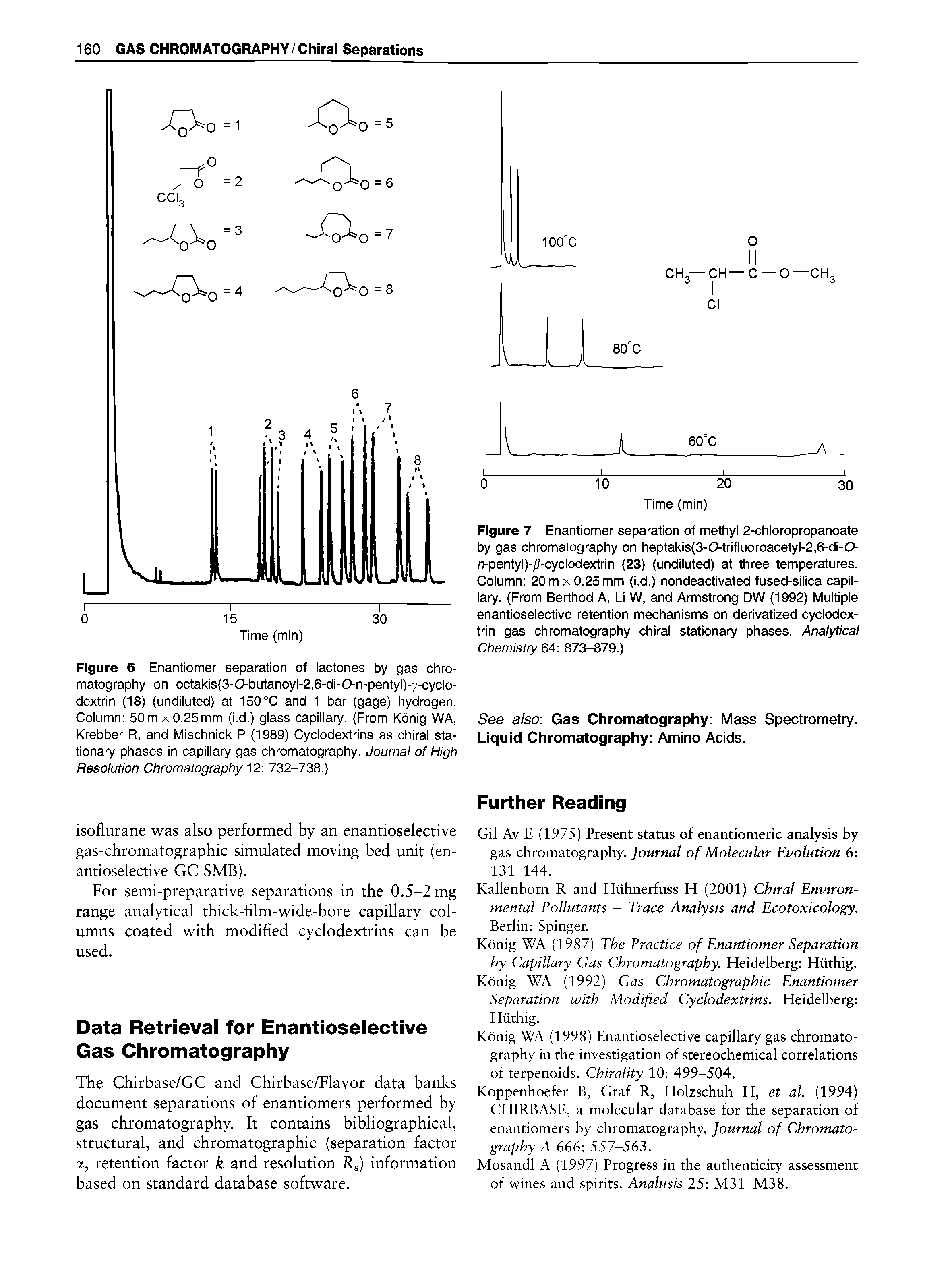 Figure 7 Enantiomer separation of methyl 2-chloropropanoate by gas chromatography on heptakis(3-0-trifluoroacetyl-2,6-di-0-/>pentyl)-)5-cyclodextrin (23) (undiluted) at three temperatures. Column 20 m x 0.25 mm (i.d.) nondeactivated fused-silica capillary. (From Berthod A, Li W, and Armstrong DW (1992) Multiple enantioselective retention mechanisms on derivatized cyclodextrin gas chromatography chiral stationary phases. Analytical Chemistry 64 873-879.)...