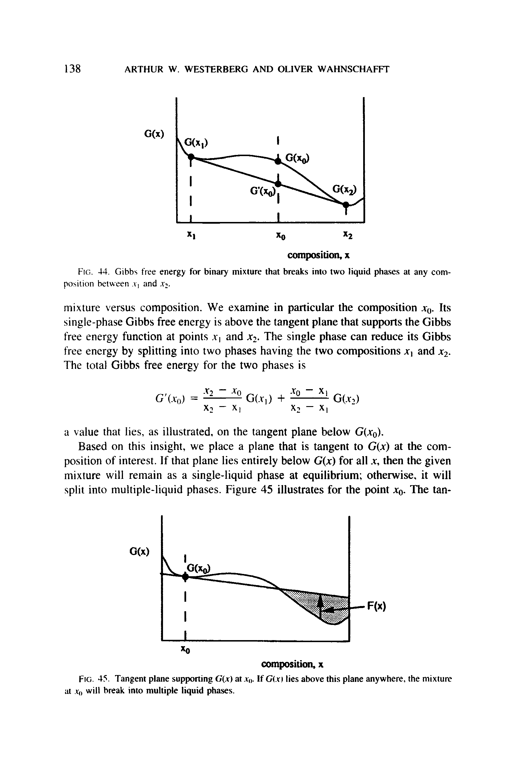 Fig. 44. Gibbs free energy for binary mixture that breaks into two liquid phases at any composition between. V and. Vi.