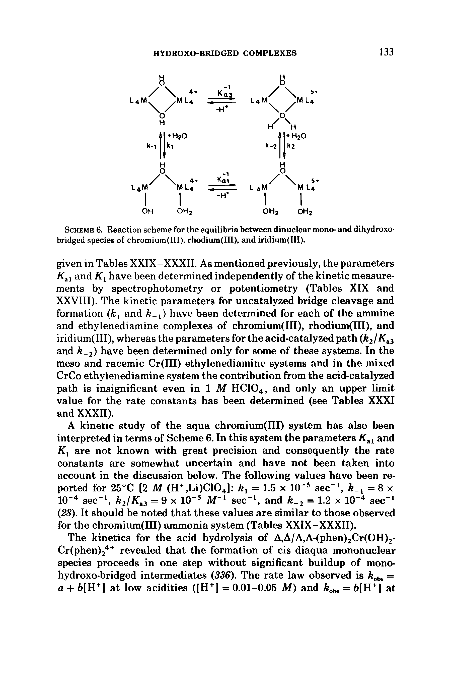 Scheme 6. Reaction scheme for the equilibria between dinuclear mono- and dihydroxo-bridged species of chromium (III), rhodium(III), and iridium(III).