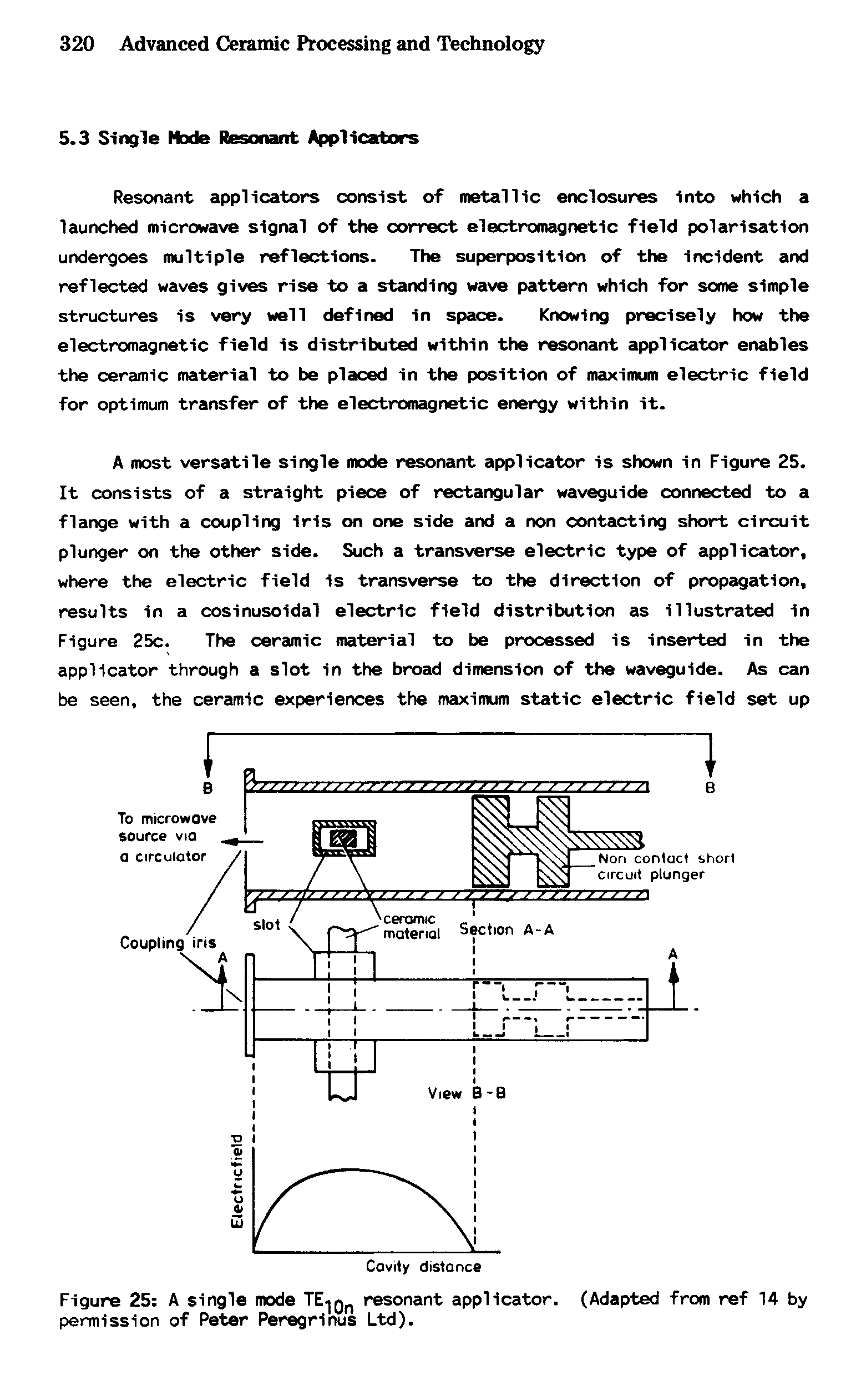 Figure 25 A single mode TE. Qj, resonant applicator, permission of Peter Peregrinus Ltd).