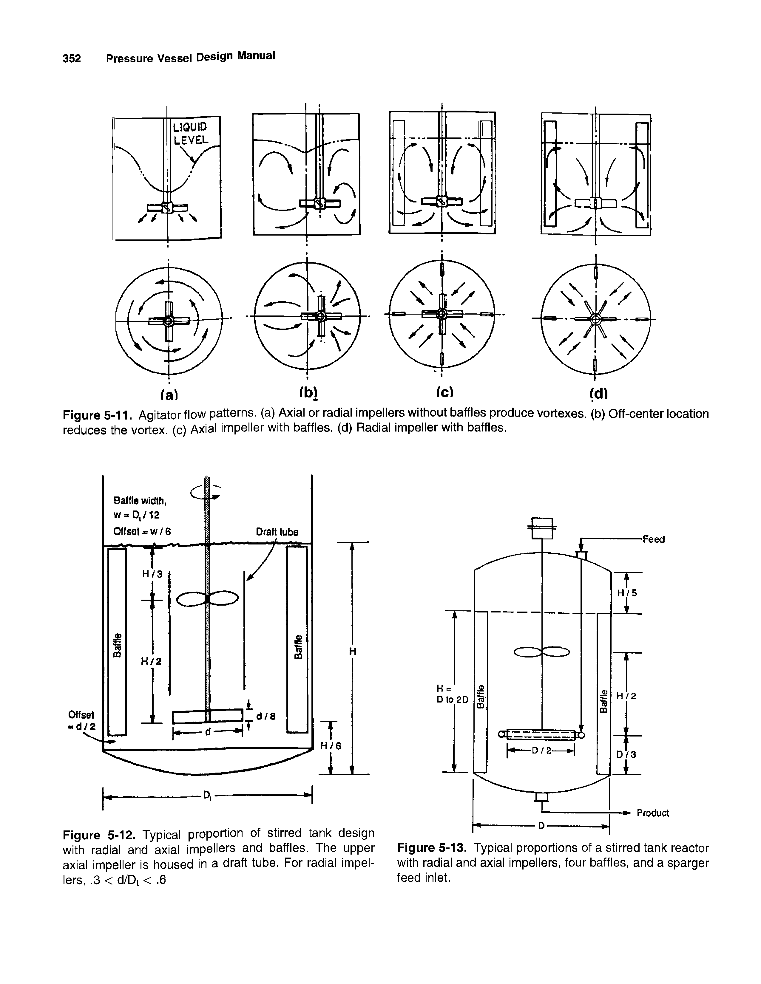 Figure 5-12. Typical proportion of stirred tank design with radial and axial impellers and baffles. The upper axial impeller is housed in a draft tube. For radial impellers,. 3 < d/Dt <. 6...