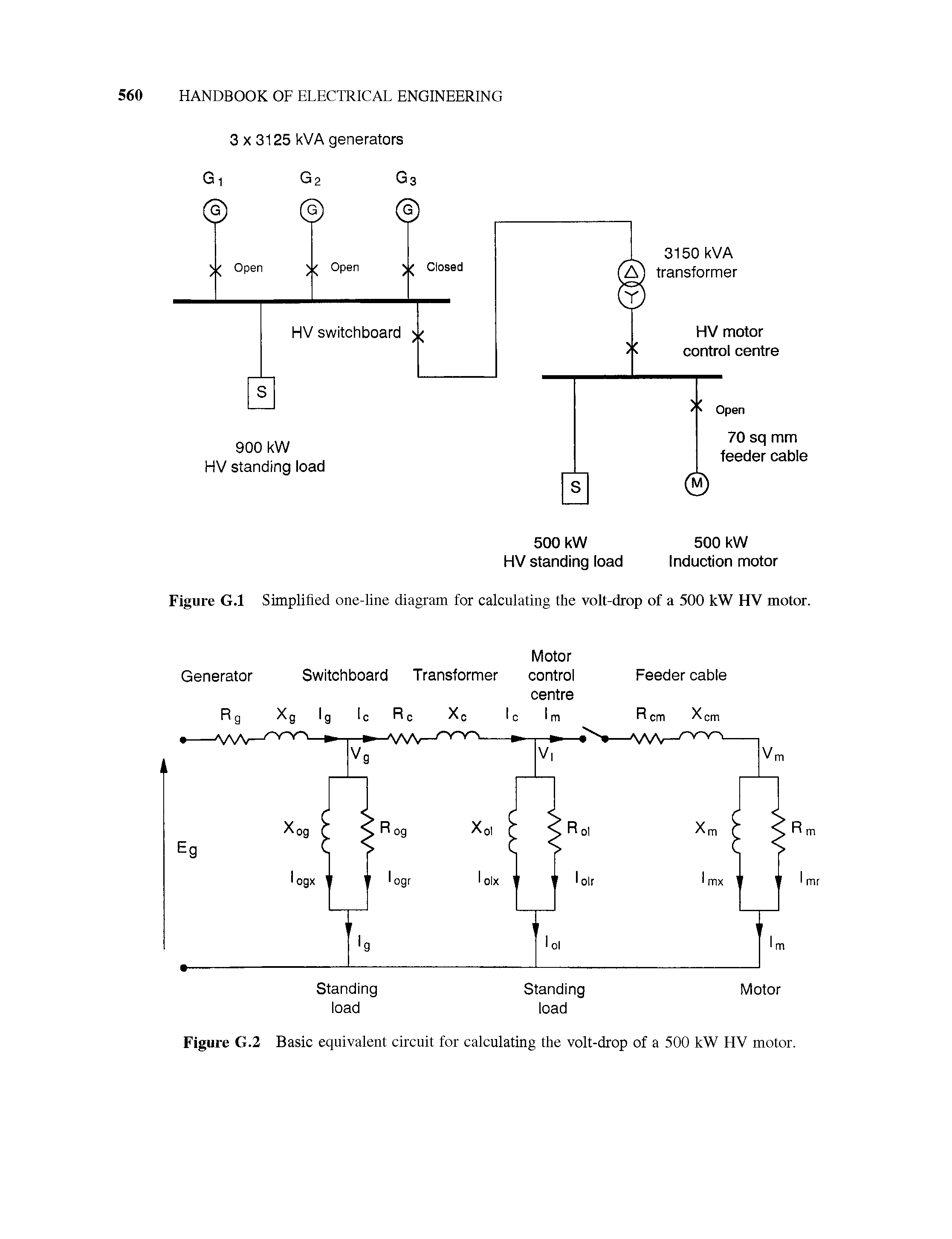 Figure G.2 Basic equivalent circuit for calculating the volt-drop of a 500 kW HV motor.