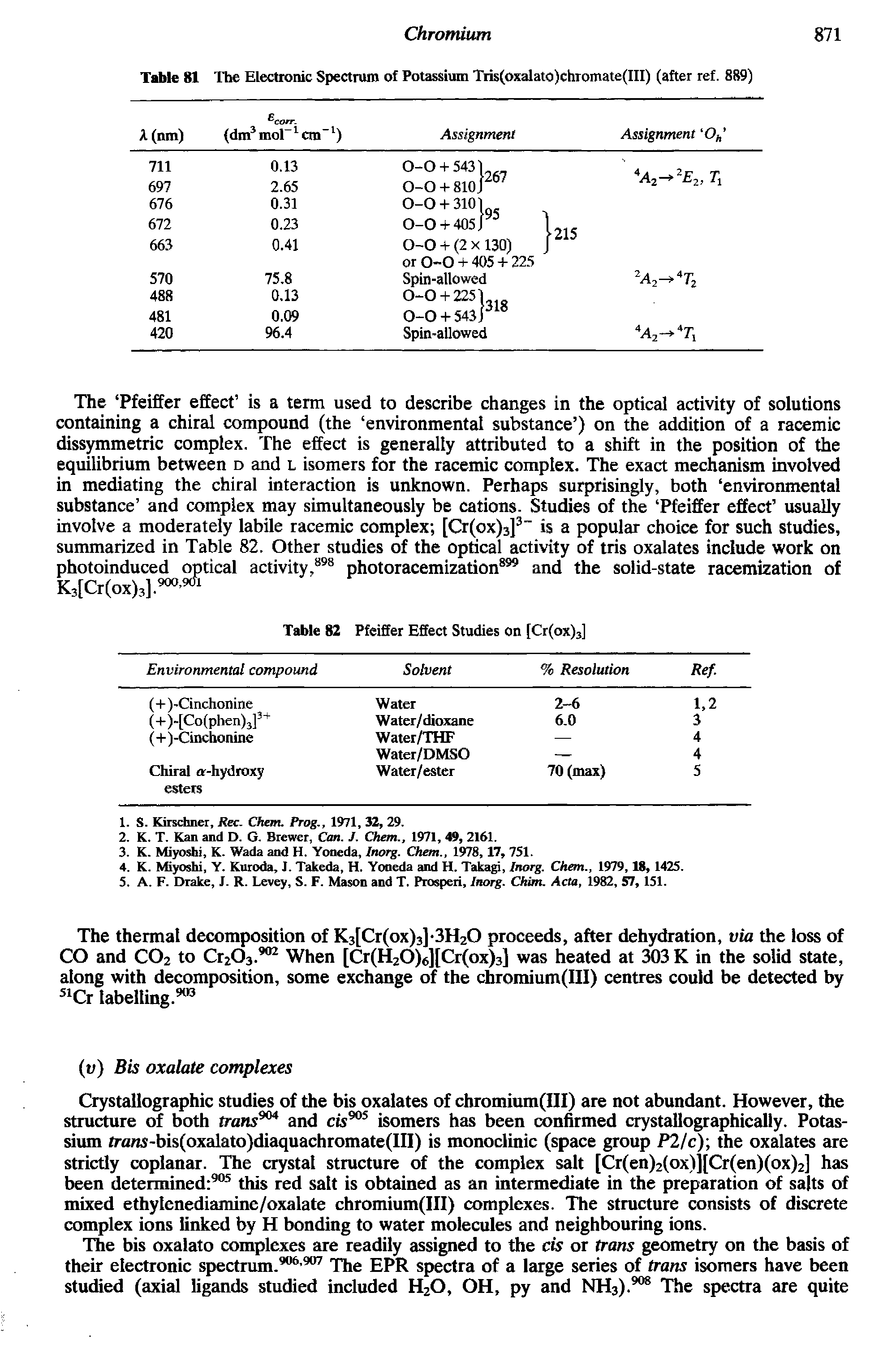 Table 81 The Electronic Spectrum of Potassium Tris(oxalato)chromate(III) (after ref. 889)...