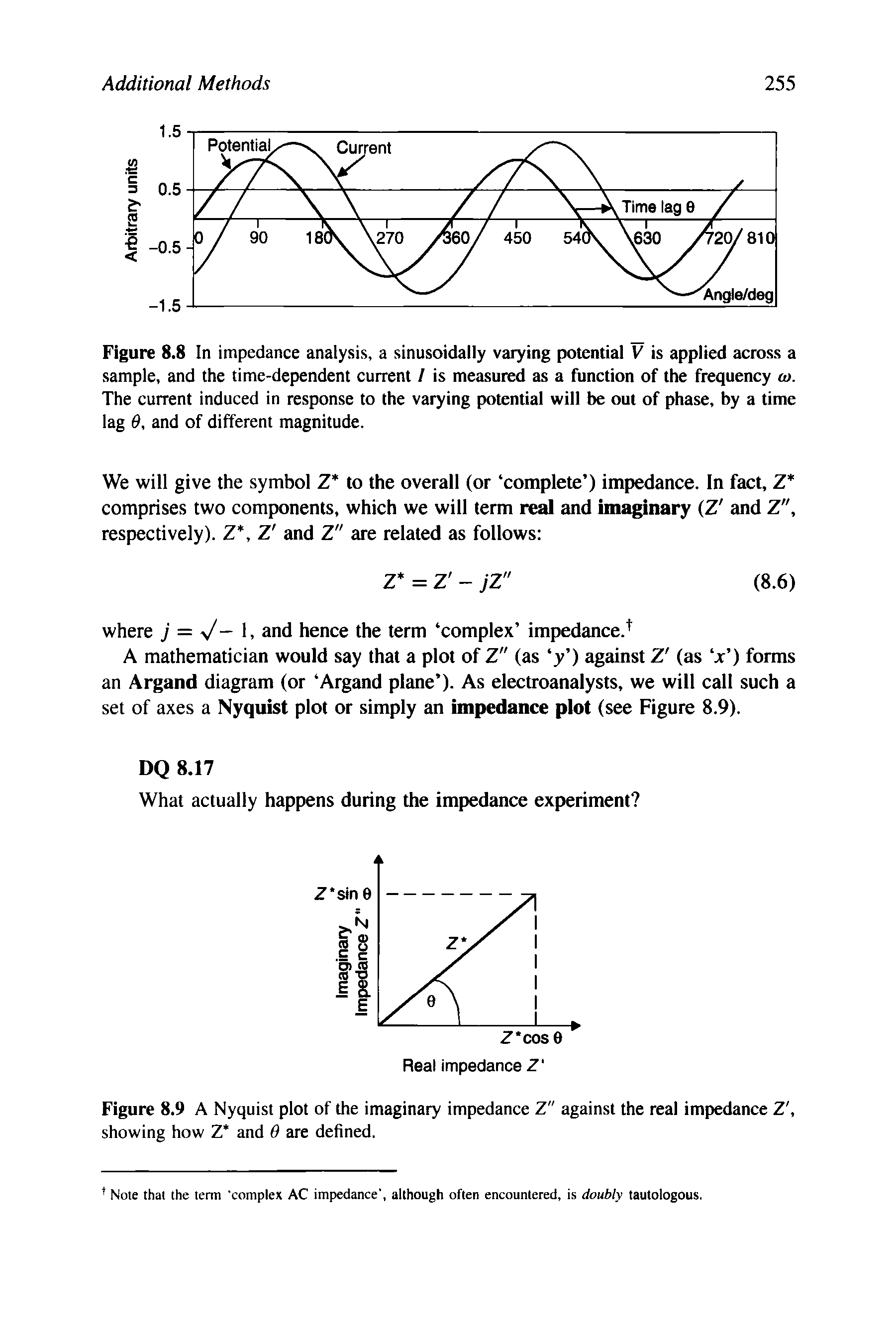 Figure 8.8 In impedance analysis, a sinusoidally varying potential V is applied across a sample, and the time-dependent current / is measured as a function of the frequency co. The current induced in response to the varying potential will be out of phase, by a time lag 9, and of different magnitude.