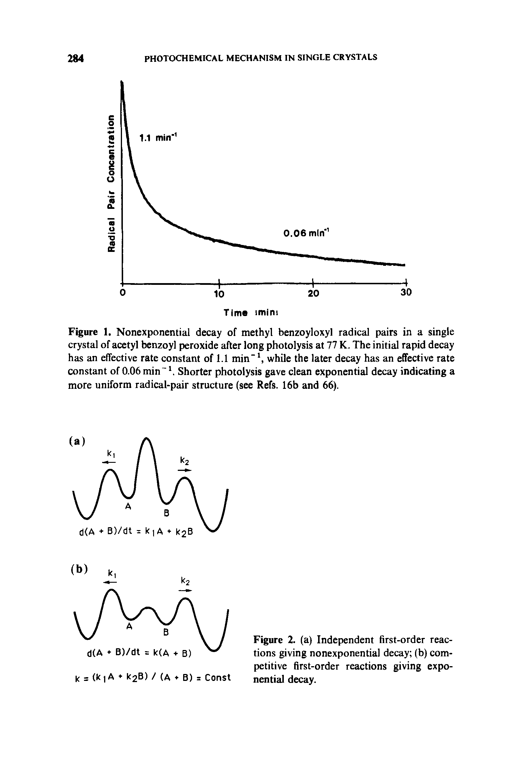 Figure 1. Nonexponential decay of methyl benzoyloxyl radical pairs in a single crystal of acetyl benzoyl peroxide after long photolysis at 77 K. The initial rapid decay has an effective rate constant of 1.1 min" while the later decay has an effective rate constant of 0.06 min -. Shorter photolysis gave clean exponential decay indicating a more uniform radical-pair structure (see Refs. 16b and 66).