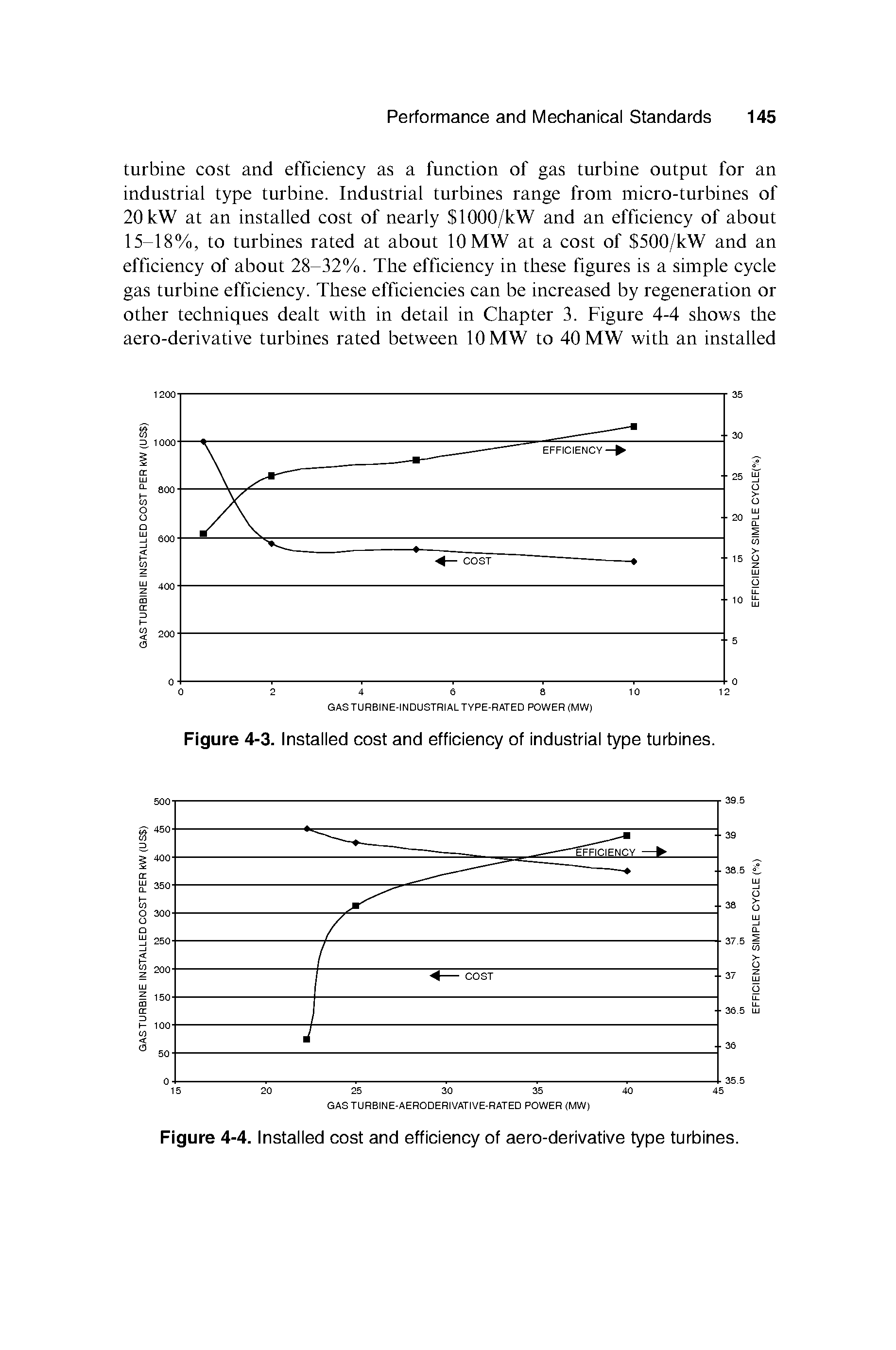 Figure 4-3. Installed cost and efficiency of Industrial type turbines.