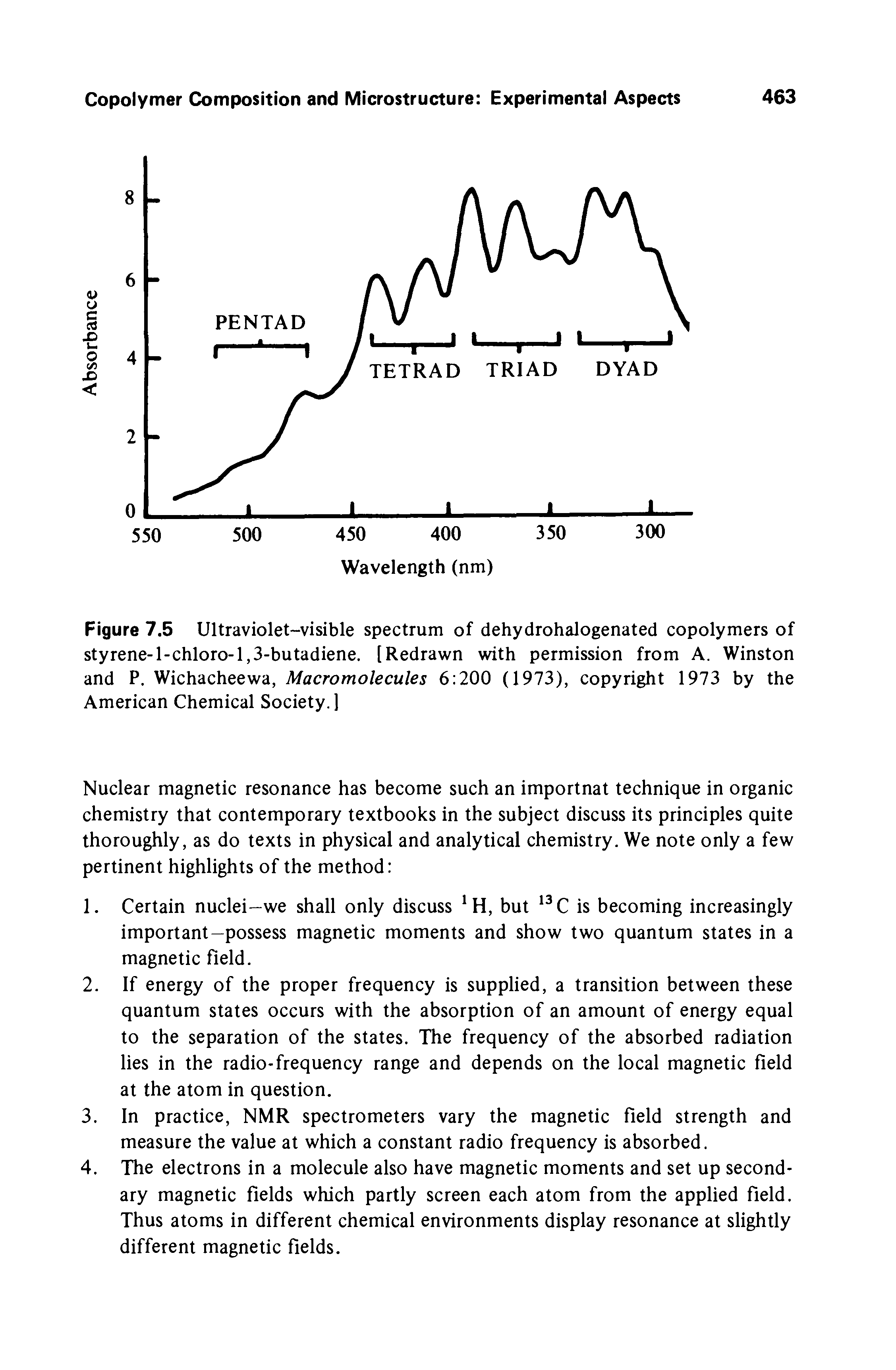 Figure 7.5 Ultraviolet-visible spectrum of dehydrohalogenated copolymers of styrene-l-chloro-1,3-butadiene. [Redrawn with permission from A. Winston and P. Wichacheewa, Macromolecules 6 200 (1973), copyright 1973 by the American Chemical Society.]...