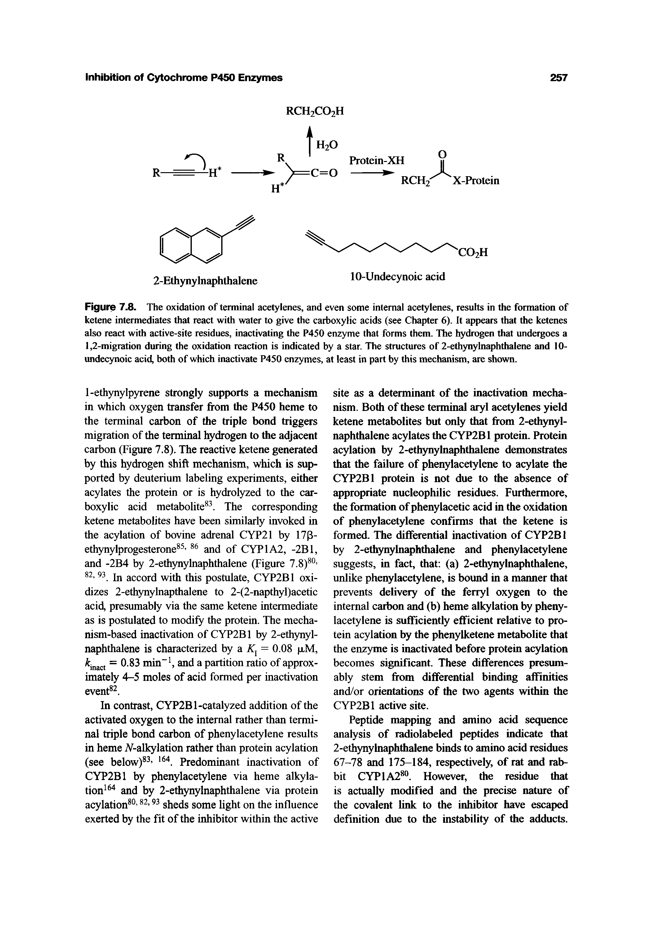 Figure 7.8. The oxidation of terminal acetylenes, and even some internal acetylenes, results in the formation of ketene intermediates that react with water to give the carboxylic acids (see Chapter 6). It appears that the ketenes also react with active-site residues, inactivating the P450 enzyme that forms them. The hydrogen that undergoes a 1,2-migration during the oxidation reaction is indicated by a star. The structures of 2-ethynylnaphthalene and 10-undecynoic acid, both of which inactivate P450 enzymes, at least in part by this mechanism, are shown.