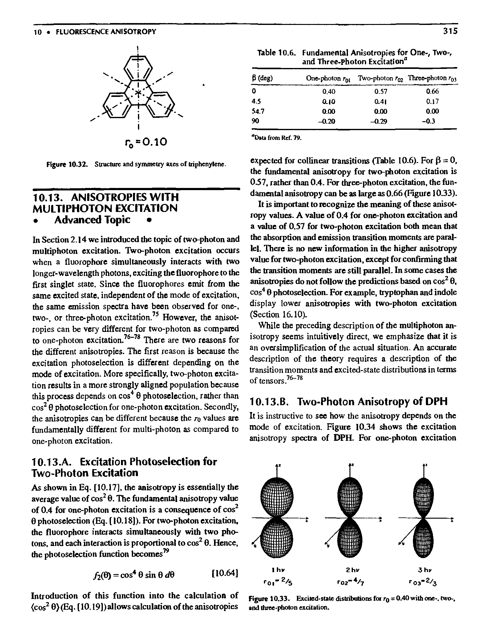Table 10.6. Fundamental Anisotropies for One-/ Two>, and Three-Photon Excitation ...