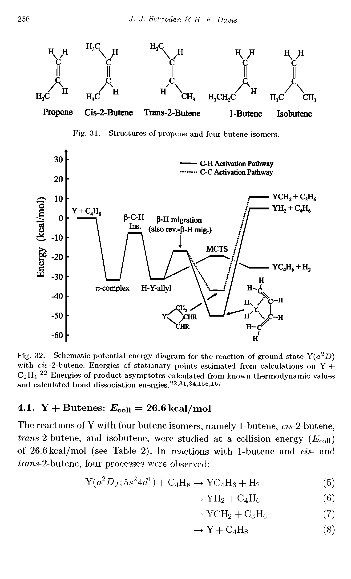 Fig. 32. Schematic potential energy diagram for the reaction of ground state Y(a2 D) with cis-2-butene. Energies of stationary points estimated from calculations on Y f C2H4.22 Energies of product asymptotes calculated from known thermodynamic values and calculated bond dissociation energies.22 31 34 156 157...