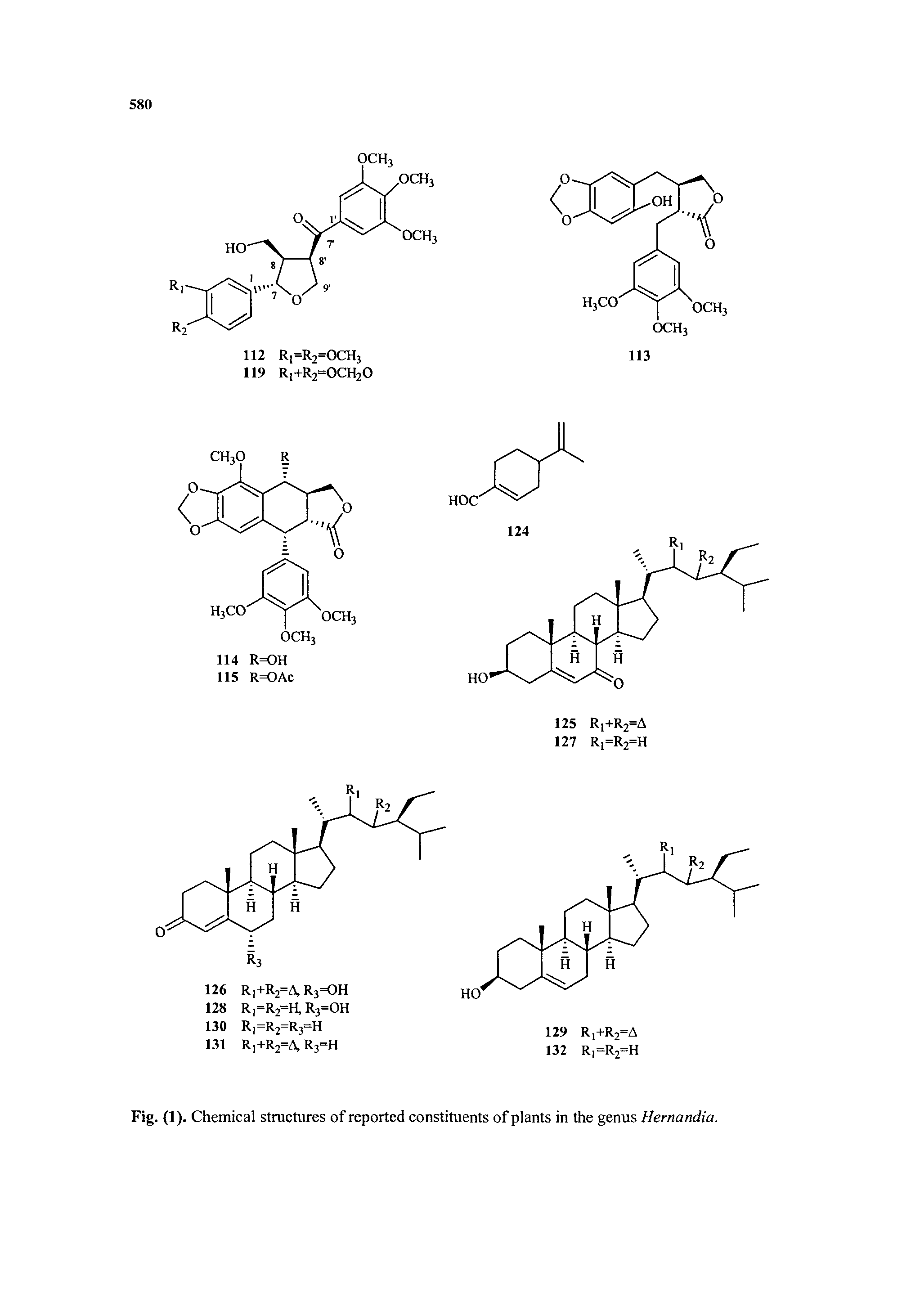 Fig. (1). Chemical structures of reported constituents of plants in the genus Hernandia.