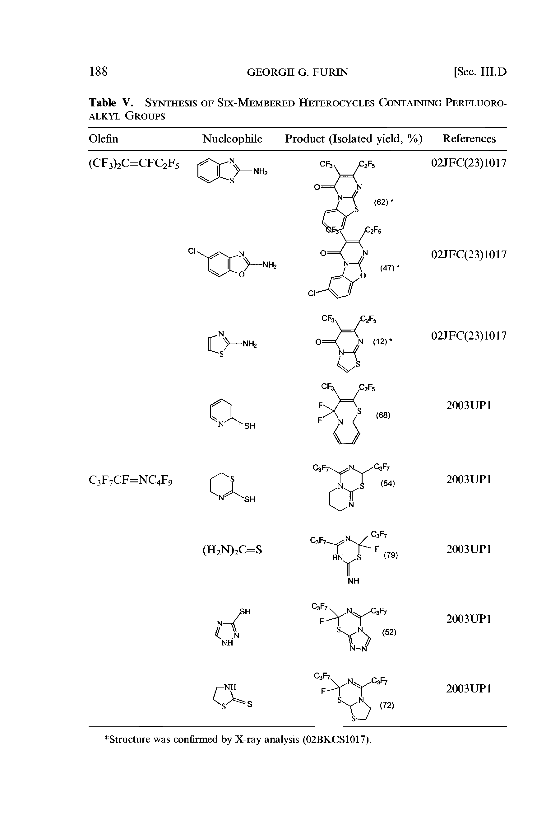 Table V. Synthesis of Six-Membered Heterocycles Containing Perfluoro-alkyl Groups...