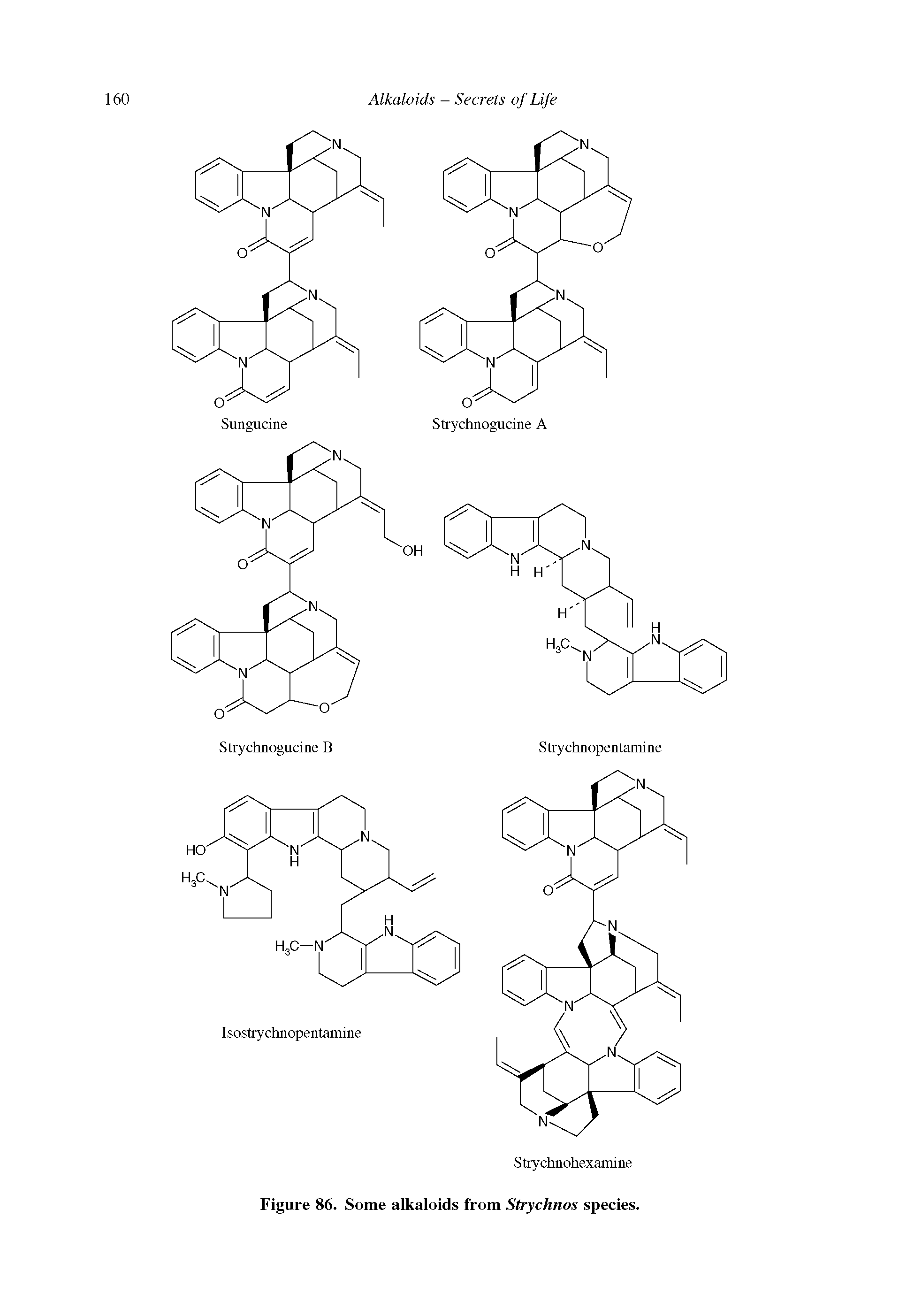 Figure 86. Some alkaloids from Strychnos species.