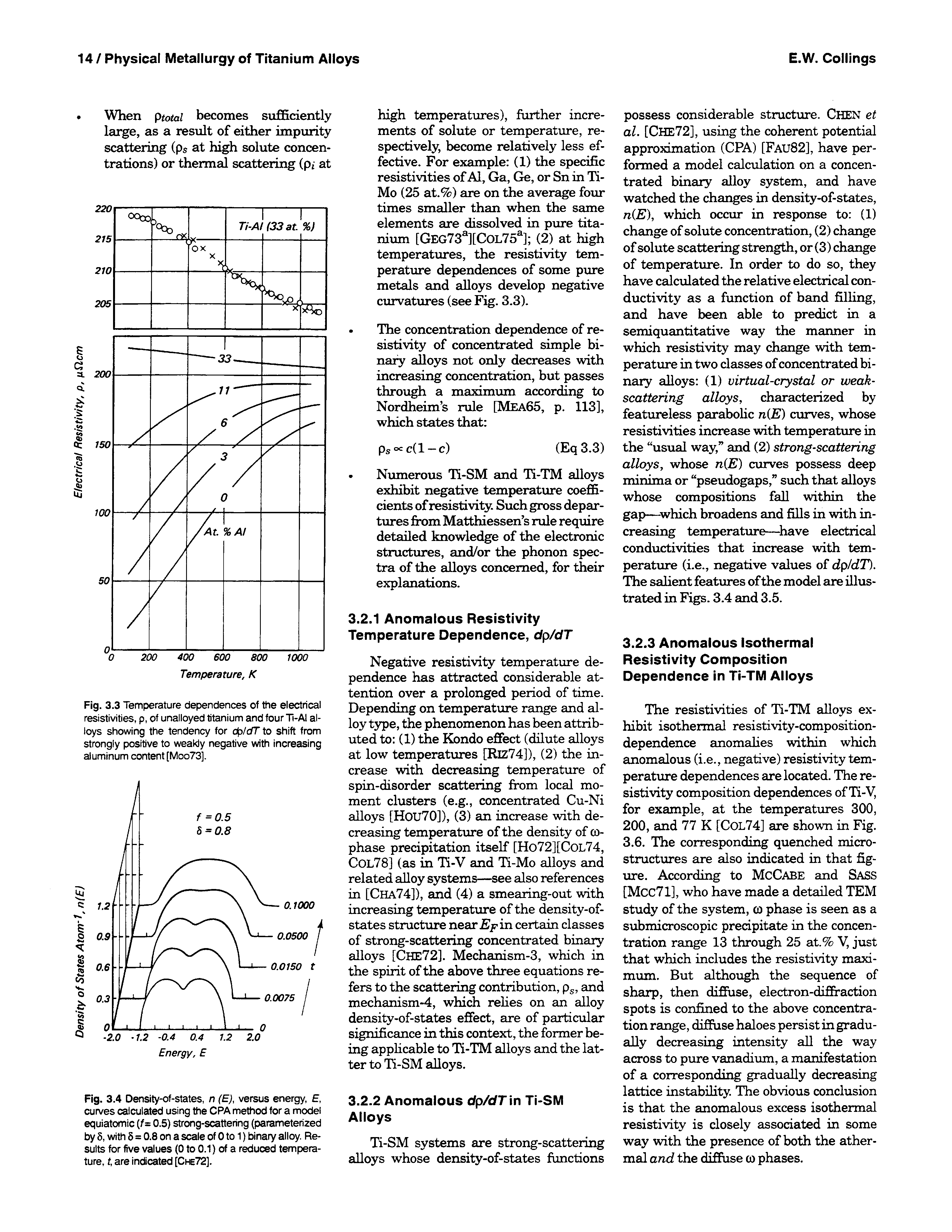Fig. 3.3 Temperature dependences of the electrical resistivities, p, of unalloyed titanium and four Ti-AI alloys showing the tendency for ppIdT to shift from strongly positive to weakly negative with increasing aluminum content [Moo73].